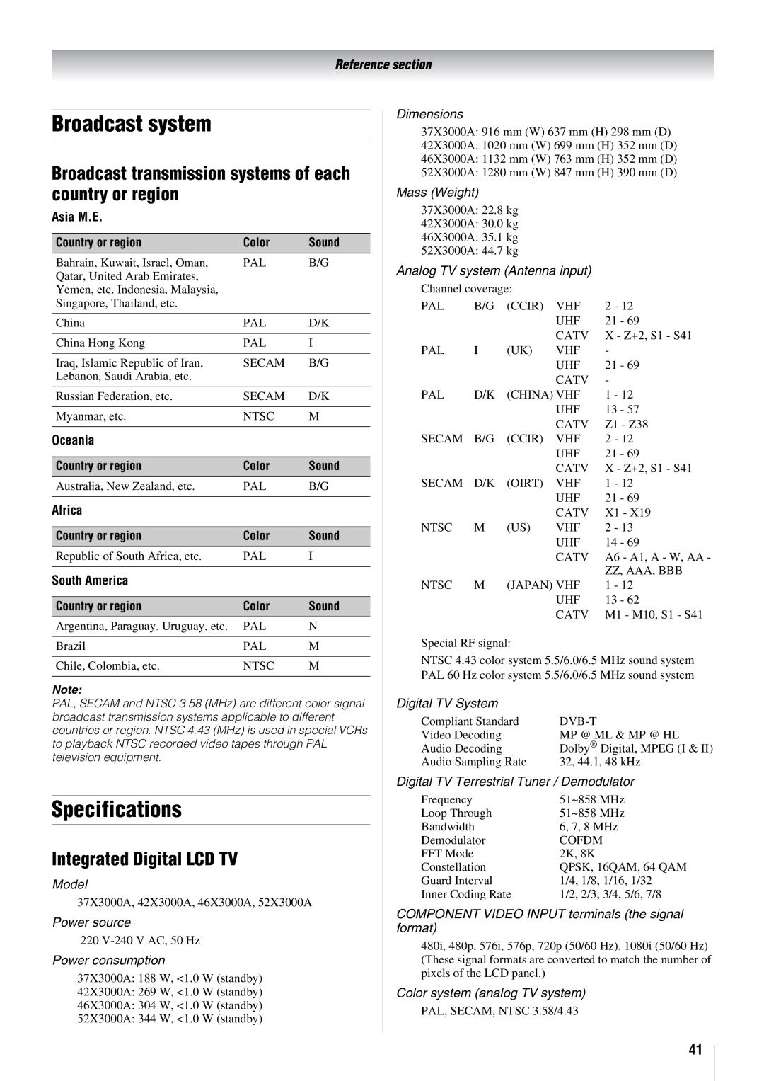 Toshiba 46X3000A, 37X3000A Broadcast system, Specifications, Broadcast transmission systems of each country or region 