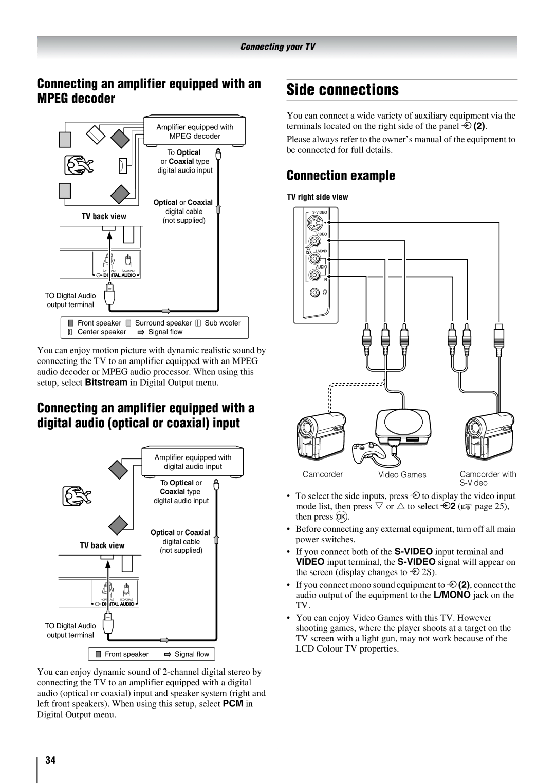 Toshiba 46XV500A, 37XV500A, 42XV500A owner manual Side connections, Connecting an amplifier equipped with an Mpeg decoder 