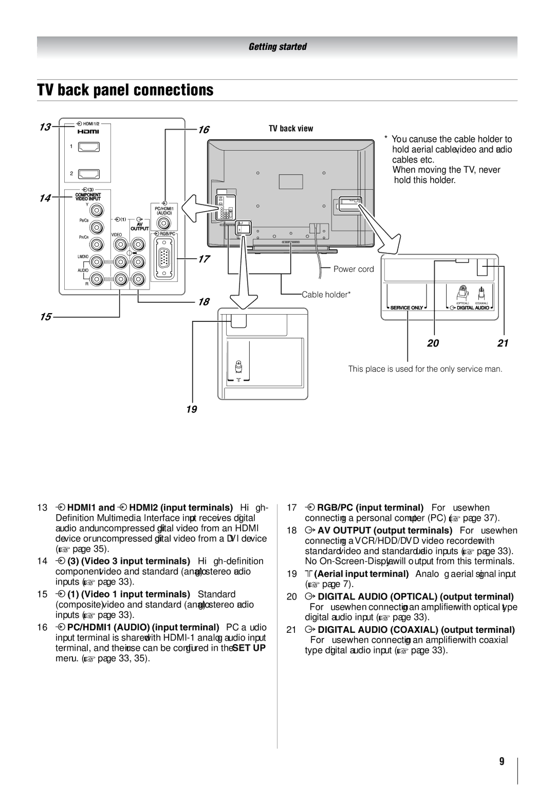 Toshiba 37XV500A TV back panel connections, Digital Audio Optical output terminal, Digital Audio Coaxial output terminal 