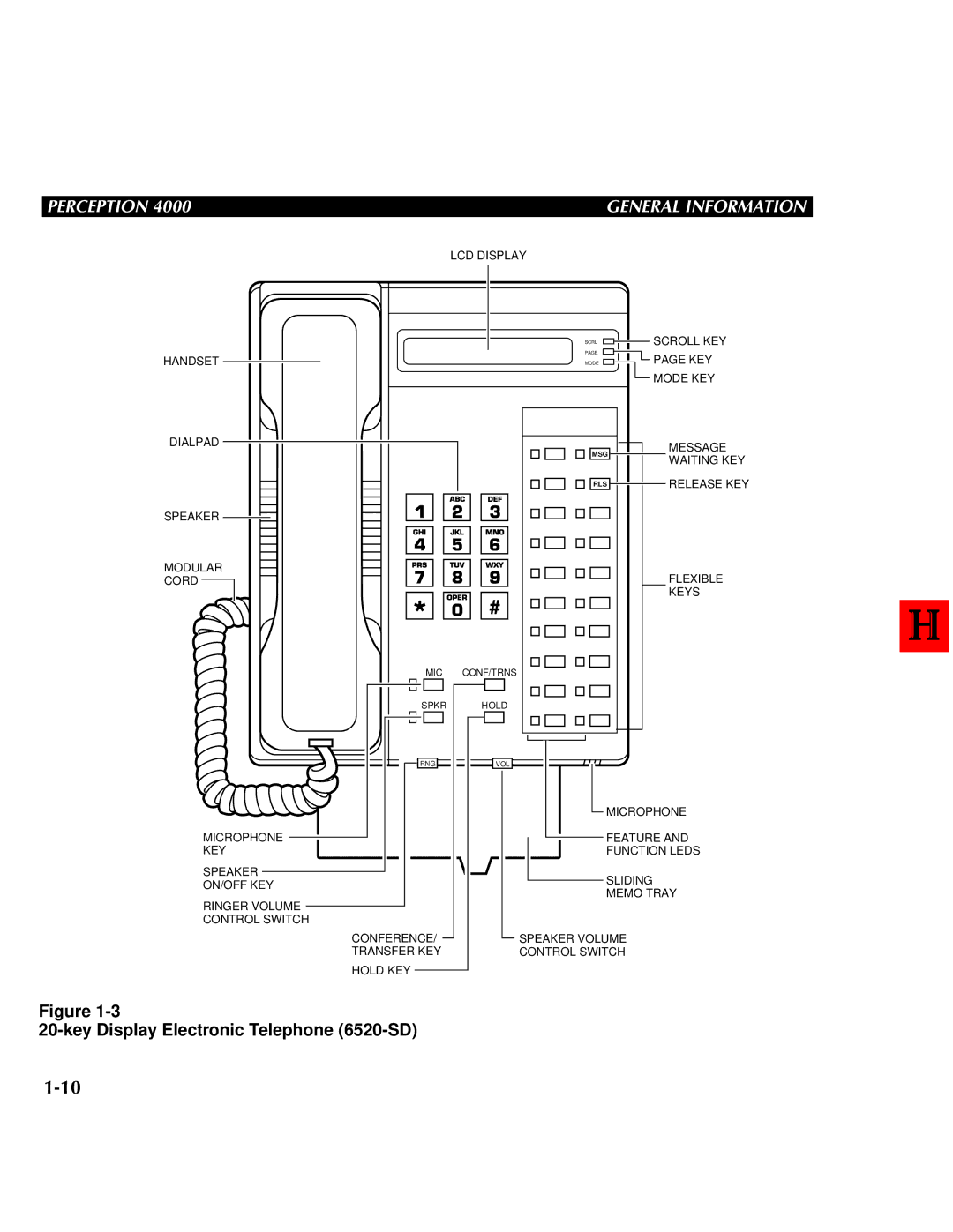 Toshiba 4000 manual LCD Display 