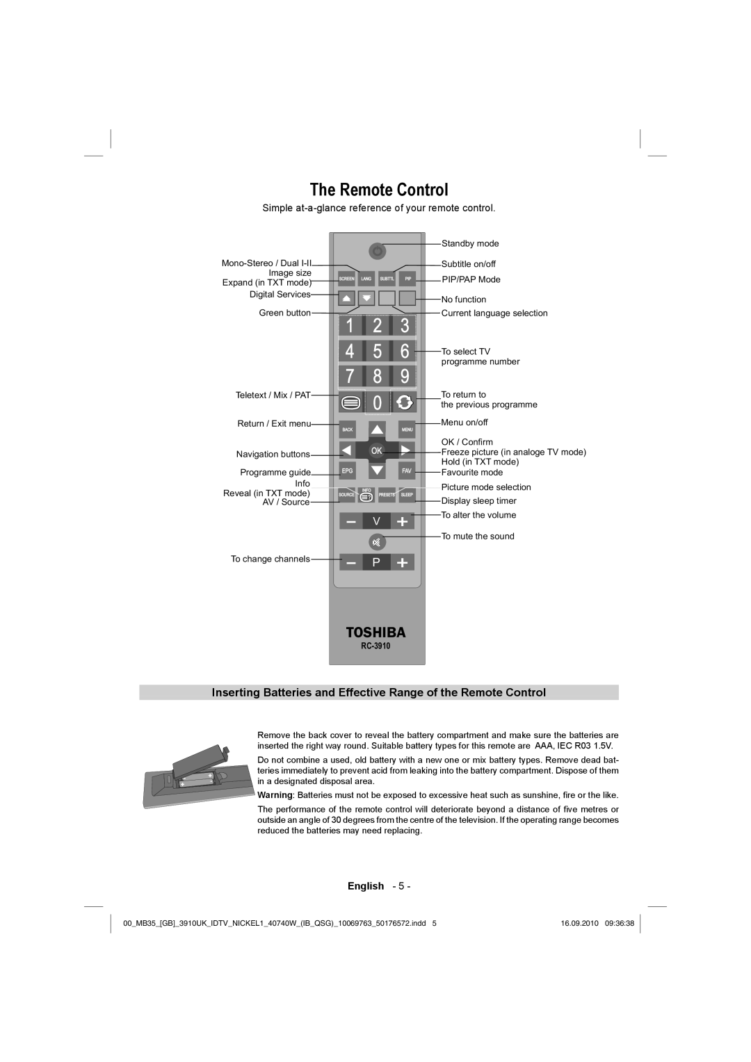 Toshiba 40BV700B owner manual Remote Control, Simple at-a-glance reference of your remote control 