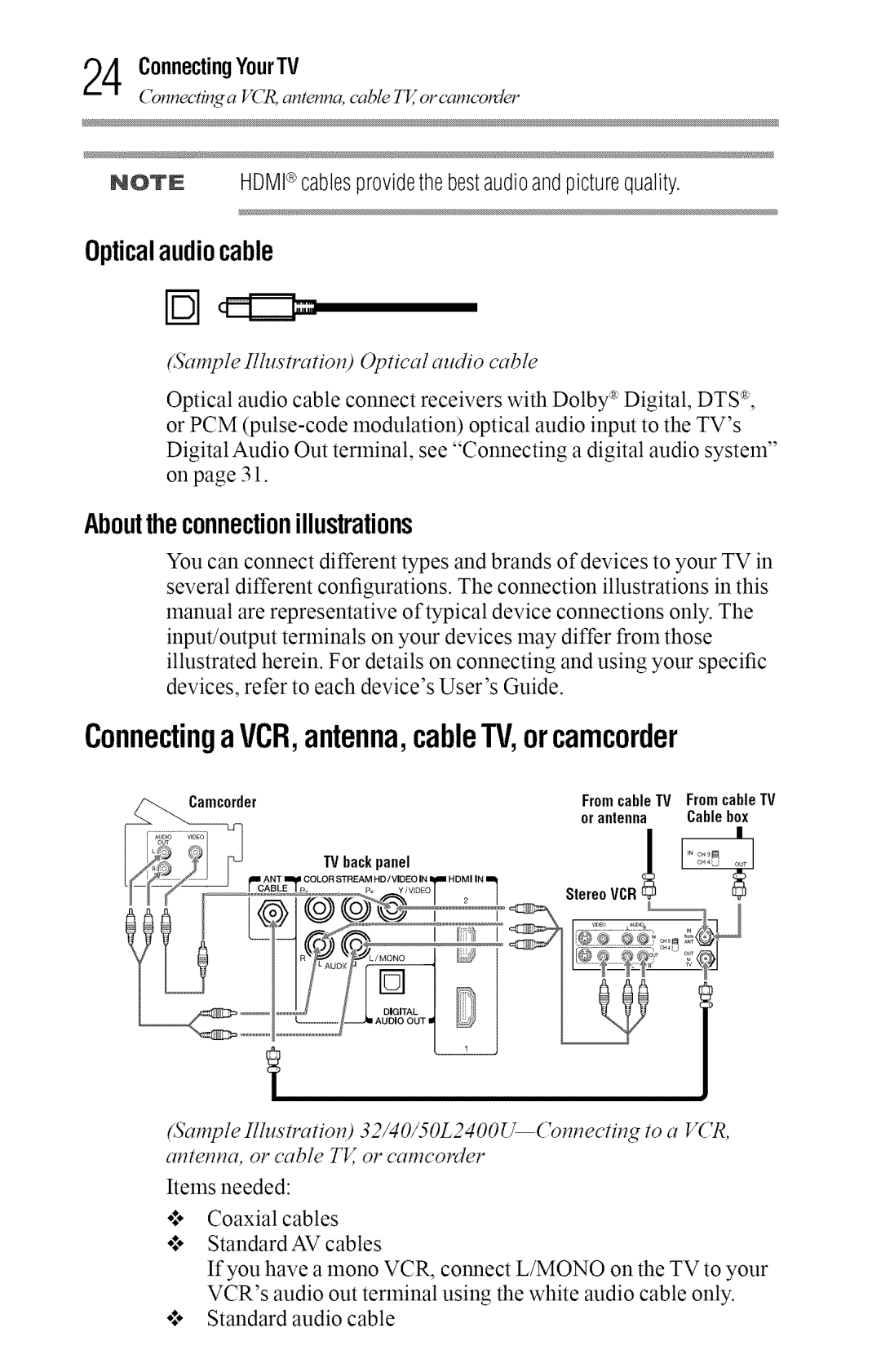 Toshiba 40L2400U, 50L2400U ConnectingaVCR,antenna,cableTV,or camcorder, Opticalaudiocable, Abouttheconnectionillustrations 