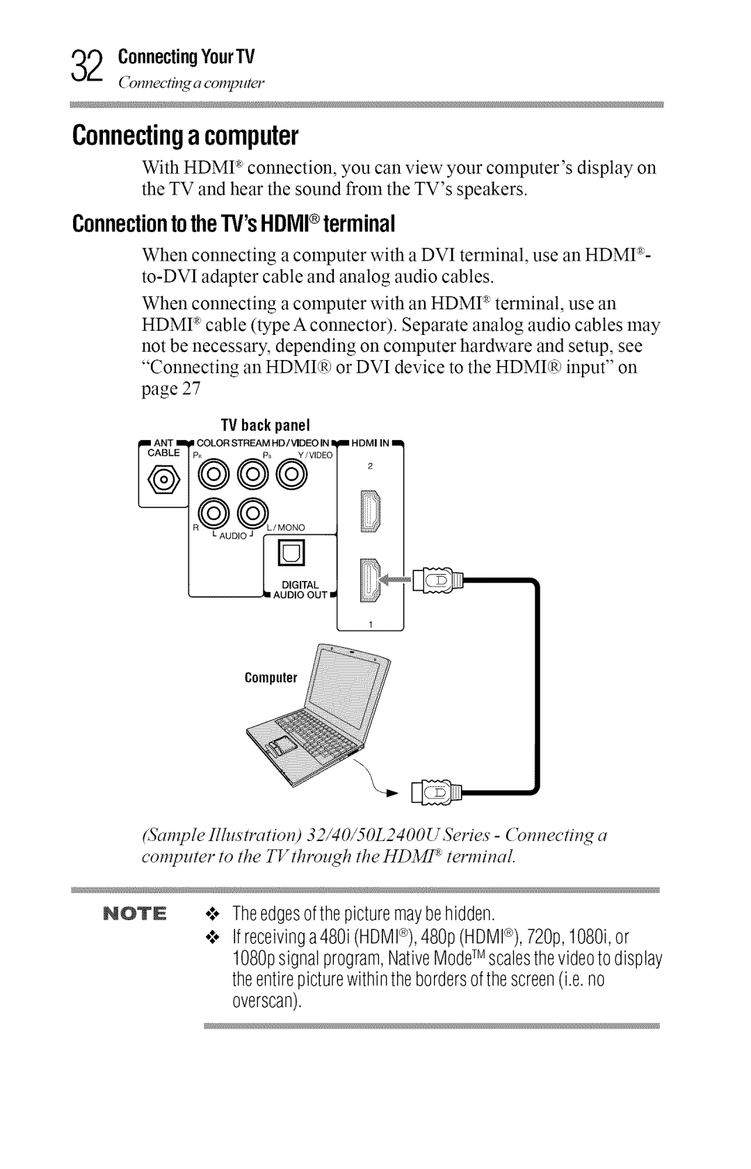 Toshiba 40L2400U, 50L2400U manual Connectingacomputer, ConnectiontotheTVsHDIVII terminal, ConnectingYourTV 