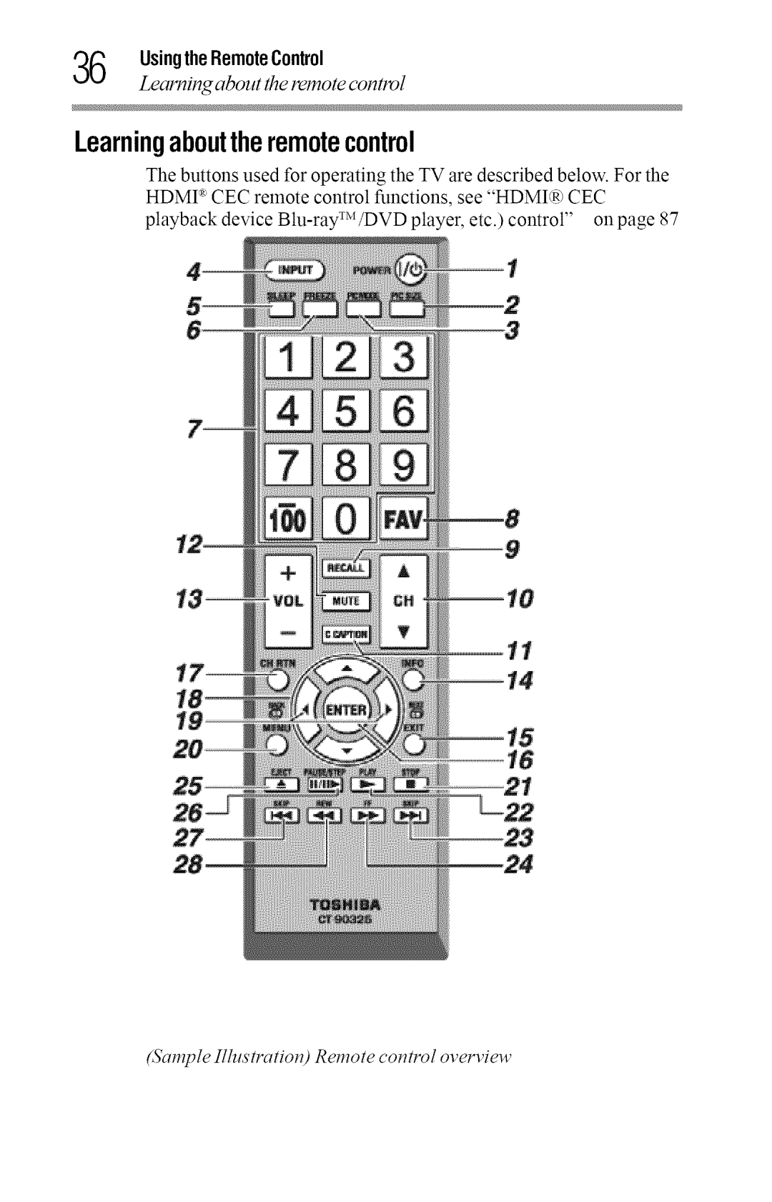 Toshiba 40L2400U, 50L2400U manual Learningabouttheremotecontrol, Learning about the remote control 