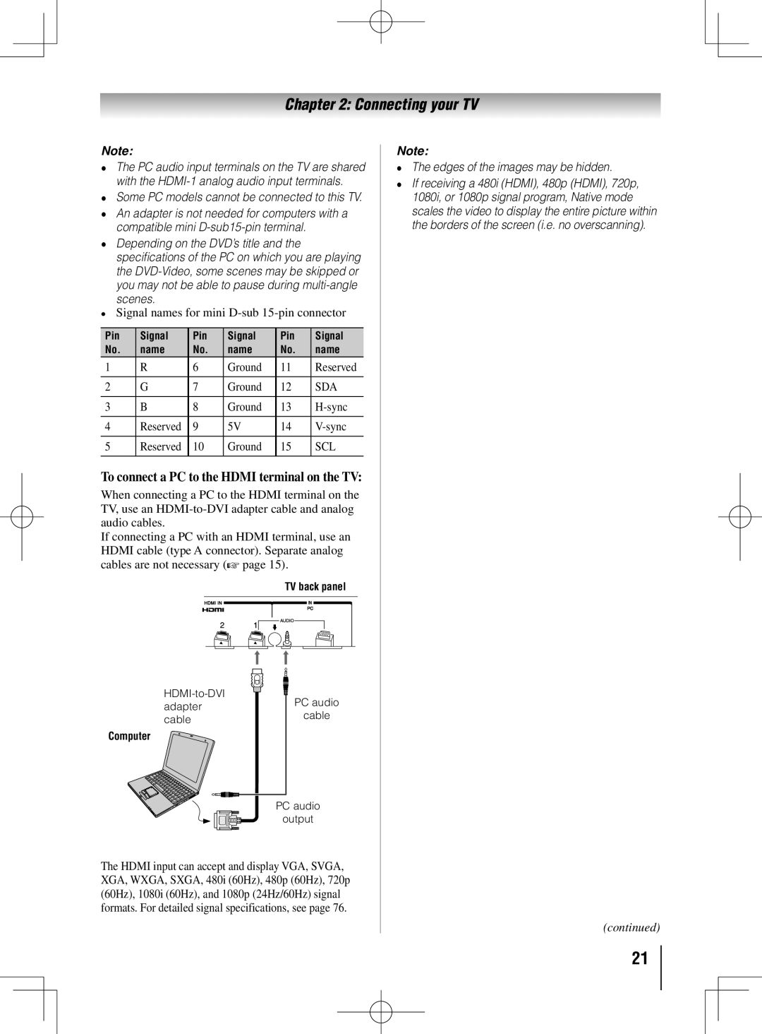 Toshiba 40UL605U, 55UL605U, 46UL605U Signal names for mini D-sub 15-pin connector, Ground Reserved, Ground Sync Reserved 