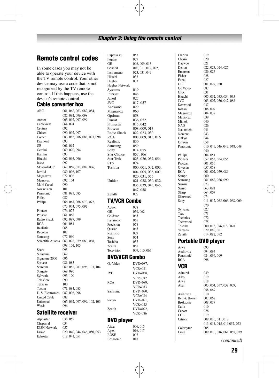 Toshiba 46UL605U, 40UL605U, 55UL605U owner manual Remote control codes 