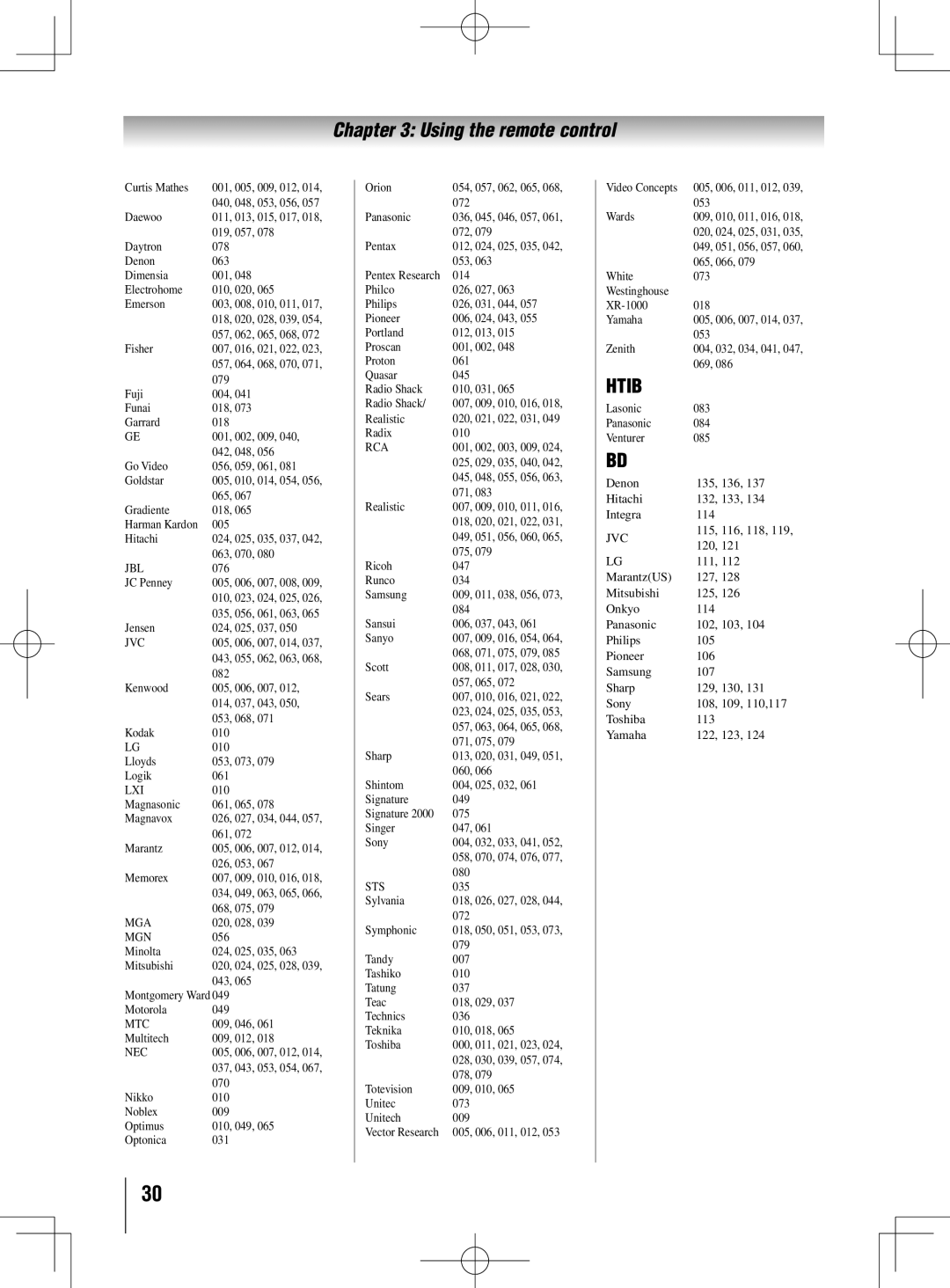 Toshiba 40UL605U, 55UL605U, 46UL605U owner manual Htib 