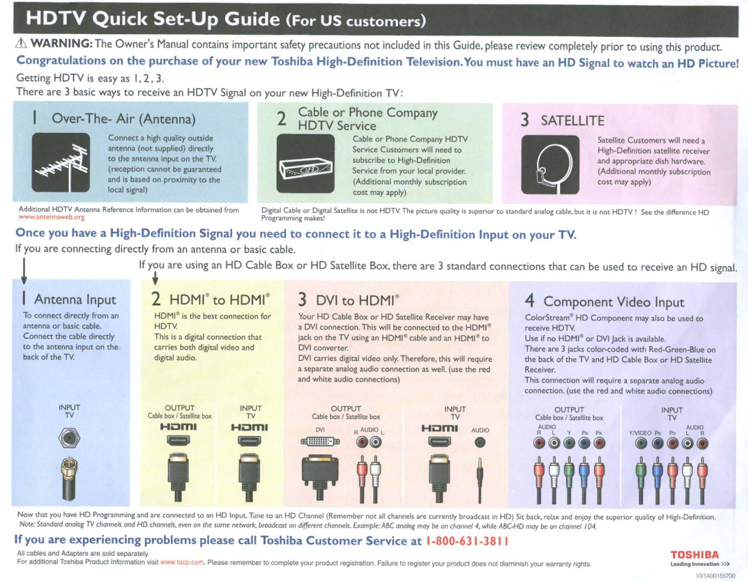 Toshiba 40UX600U, 55UX600U, 46UX600U manual Hdtv Quick Set-Up Guide For US customers, Ltll !It!It!It 