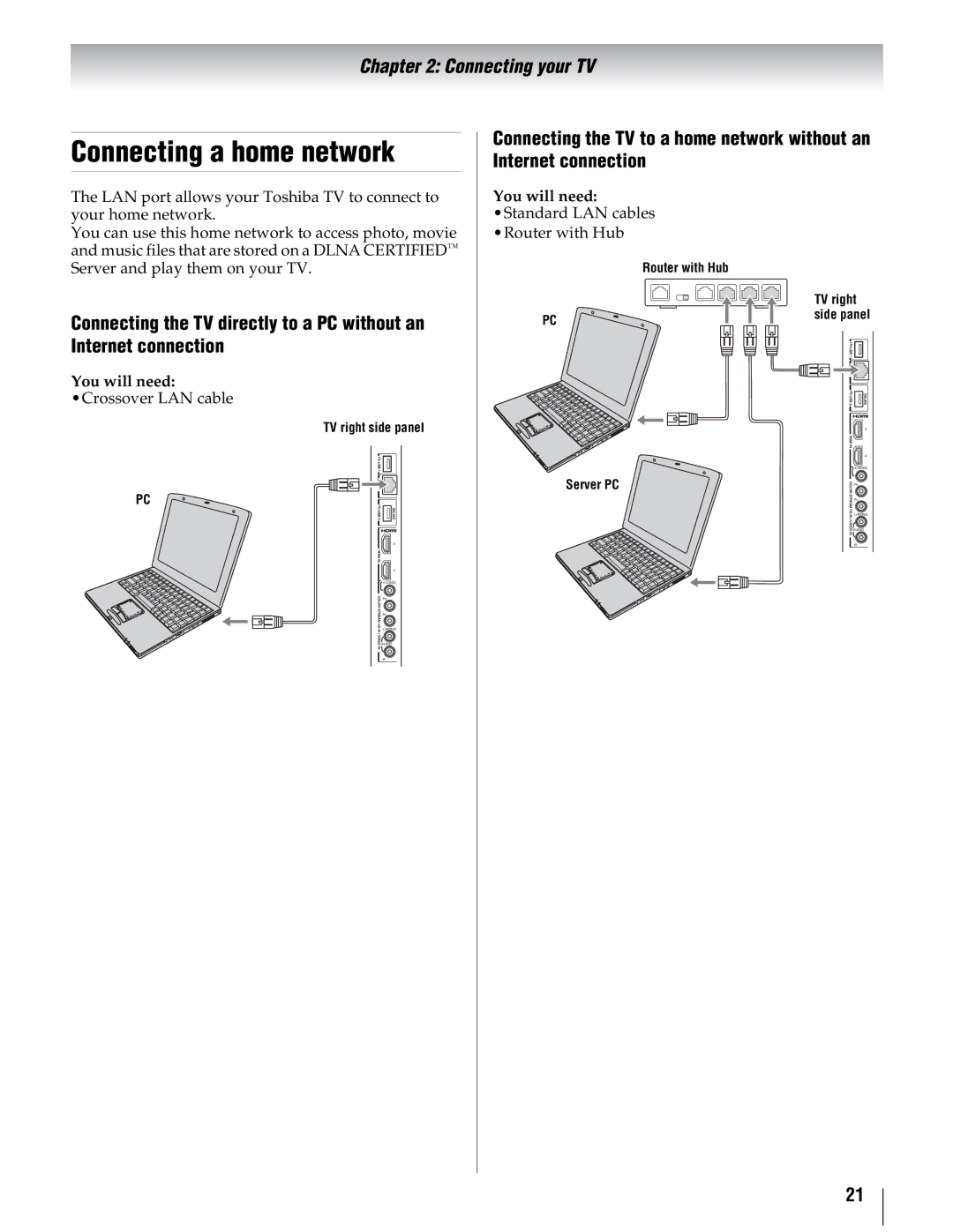 Toshiba 40UX600U manual Connecting a home network, You will need Standard LAN cables, Router with Hub, Crossover LAN cable 