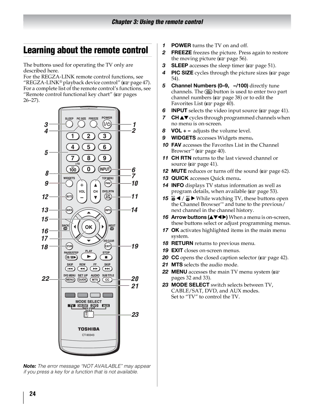 Toshiba 40UX600U, 55UX600U, 46UX600U manual Learning about the remote control 