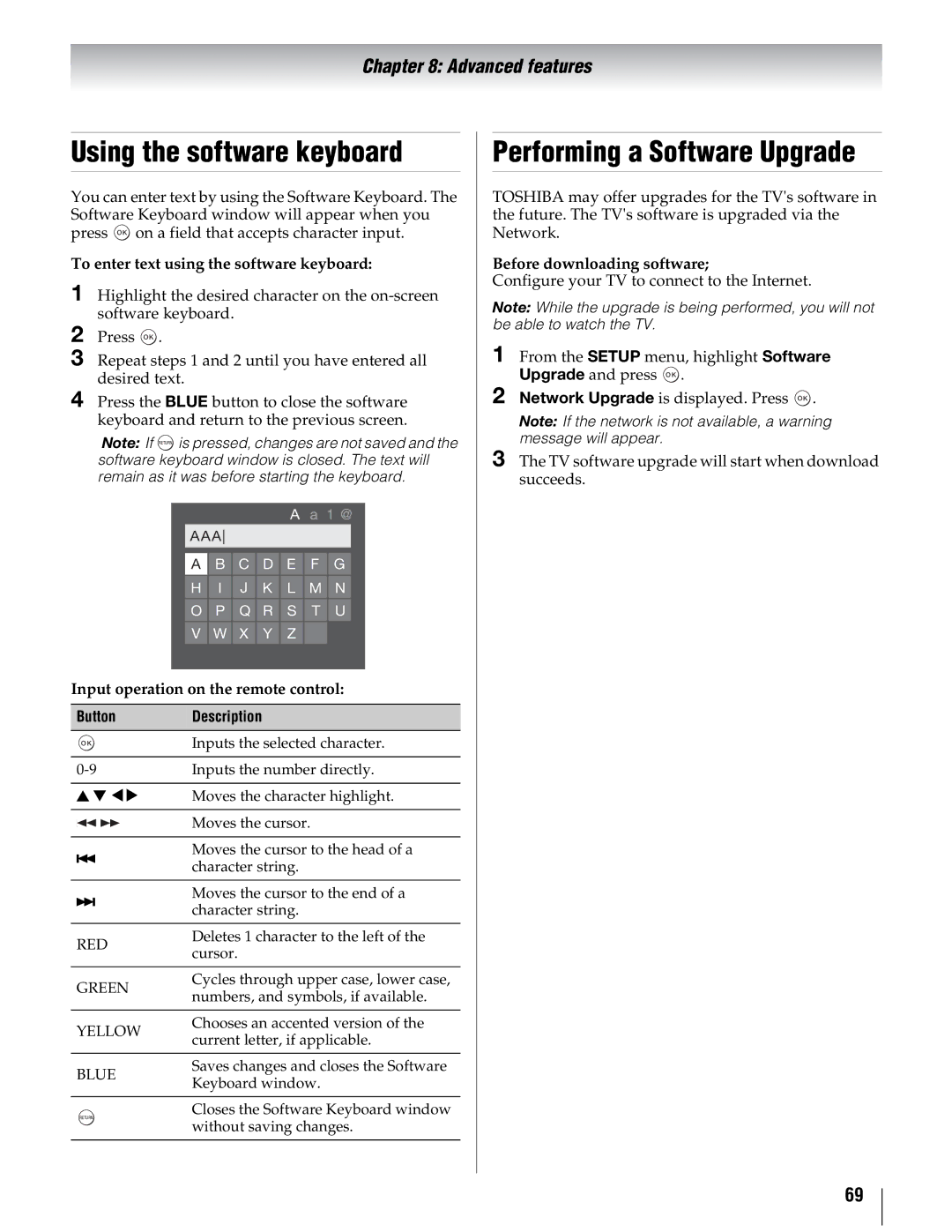 Toshiba 40UX600U Using the software keyboard, Performing a Software Upgrade, To enter text using the software keyboard 