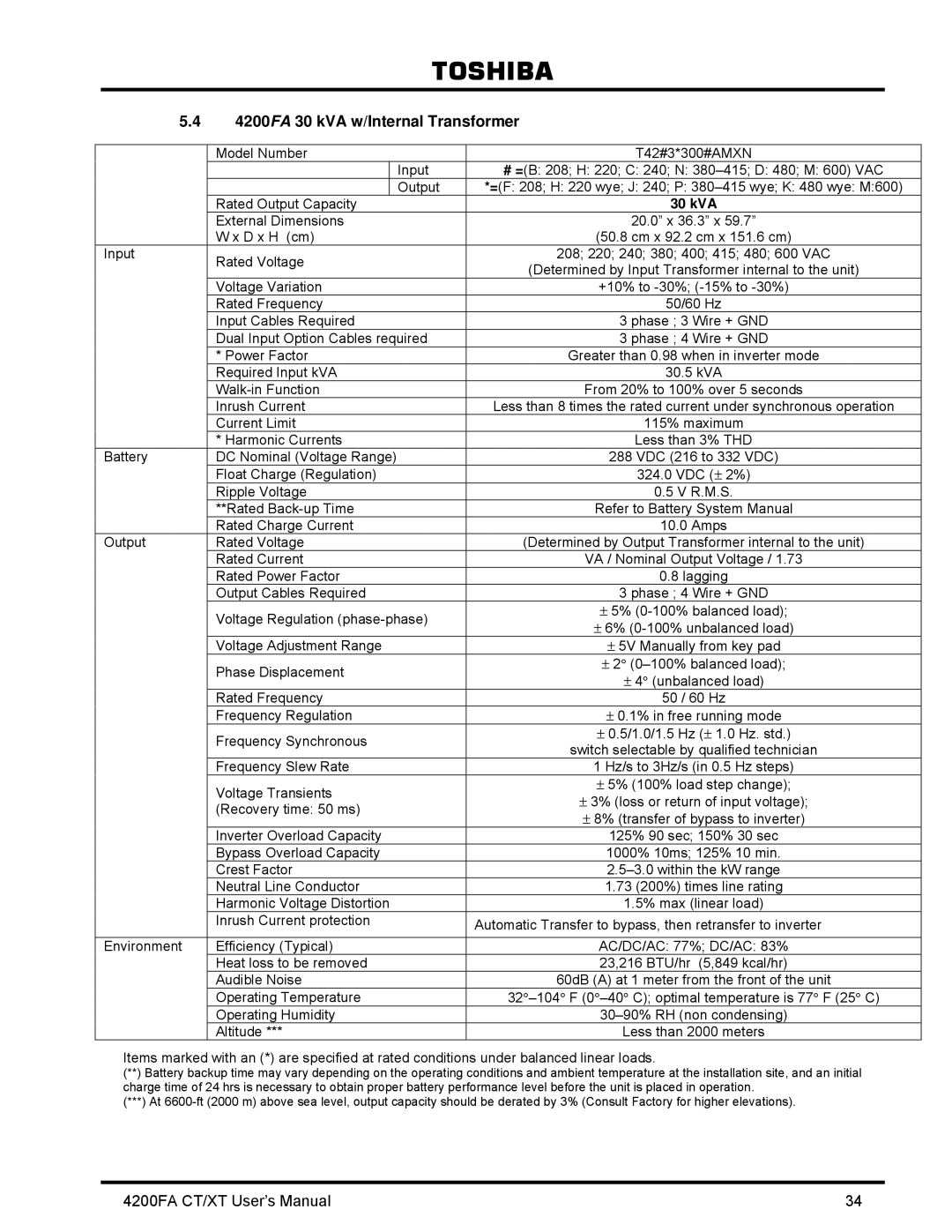 Toshiba 4200FA CT/XT user manual 4200FA 30 kVA w/Internal Transformer 