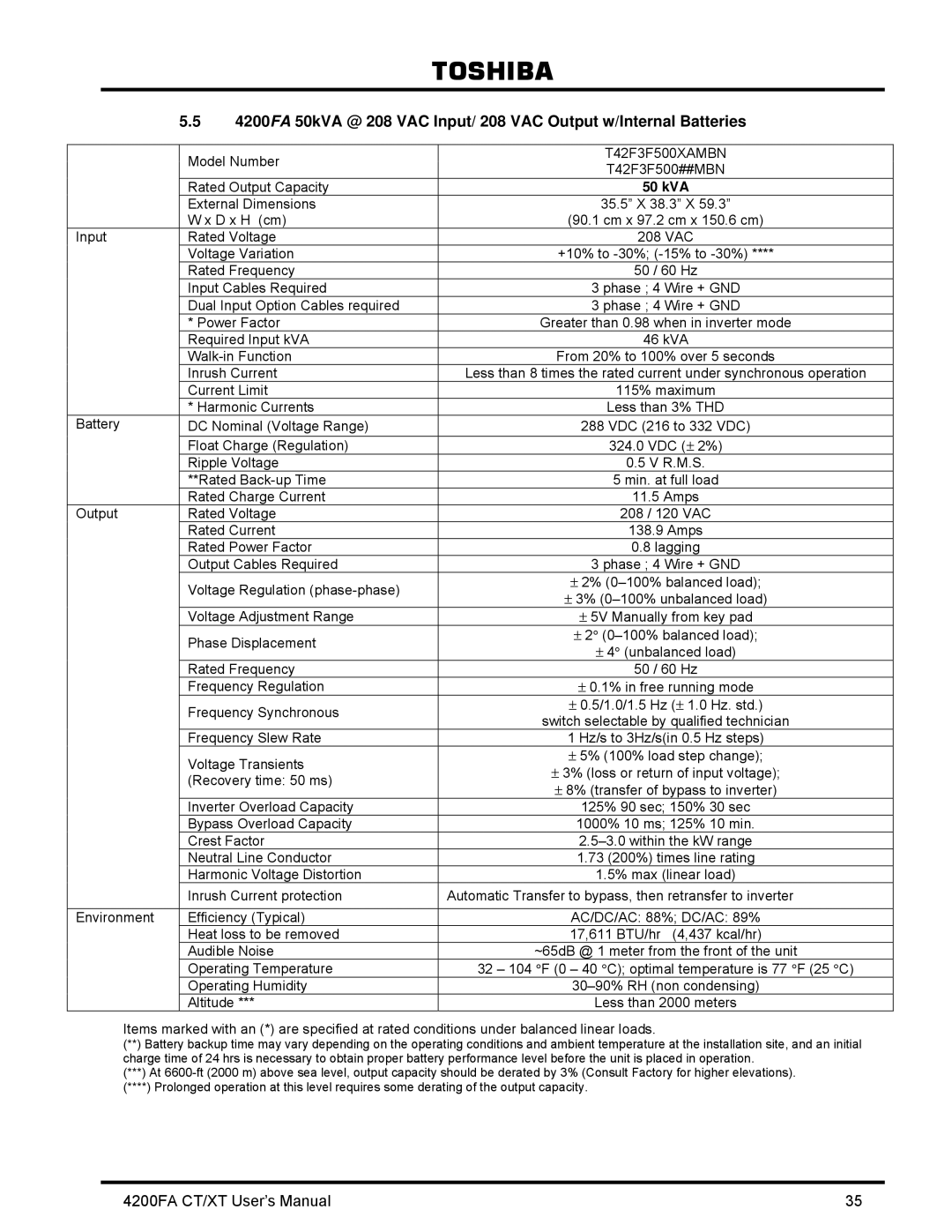 Toshiba 4200FA CT/XT user manual 50 kVA 