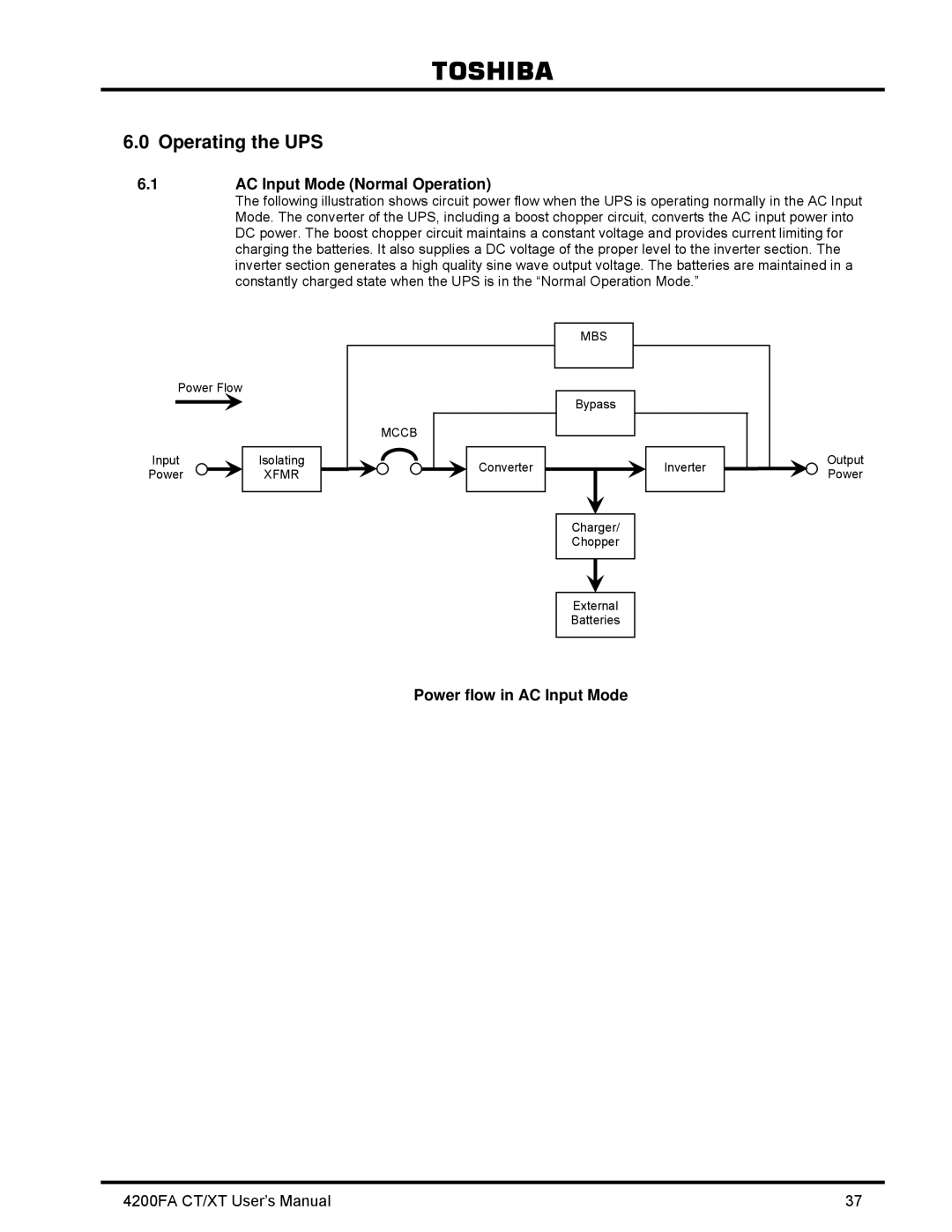 Toshiba 4200FA CT/XT user manual AC Input Mode Normal Operation, Power flow in AC Input Mode 