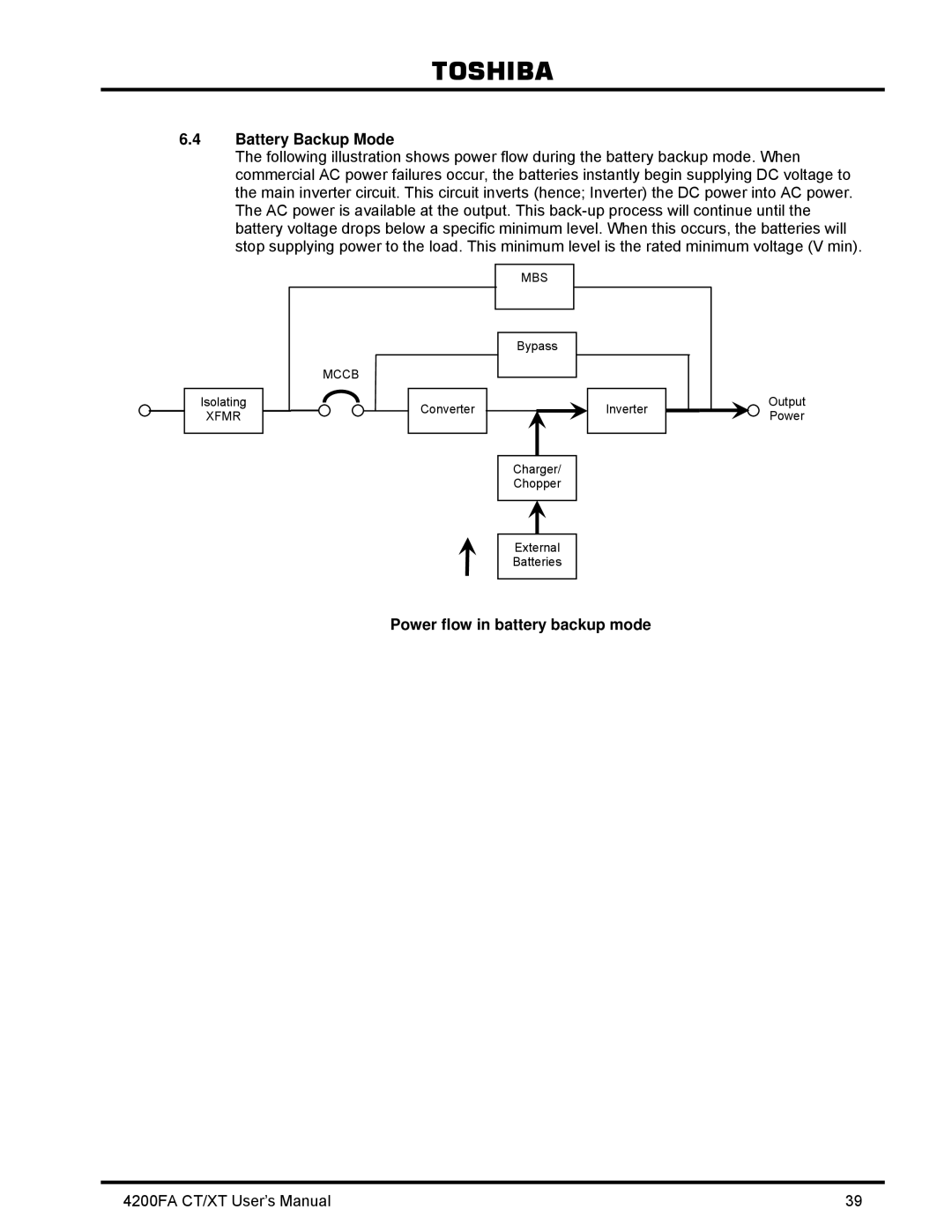 Toshiba 4200FA CT/XT user manual Battery Backup Mode, Power flow in battery backup mode 