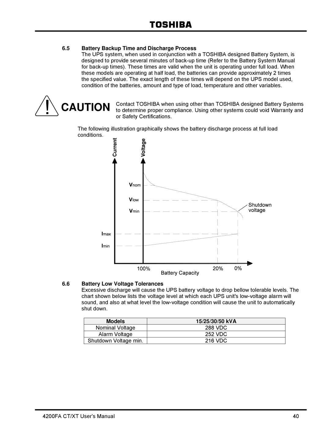 Toshiba 4200FA CT/XT Battery Backup Time and Discharge Process, Battery Low Voltage Tolerances, Models 15/25/30/50 kVA 