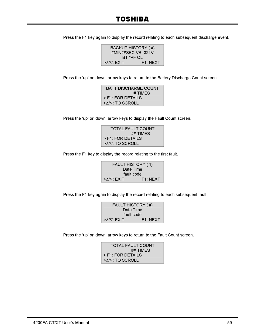 Toshiba 4200FA CT/XT user manual Backup History # #MIN##SEC VB=324V BT *PF OL 