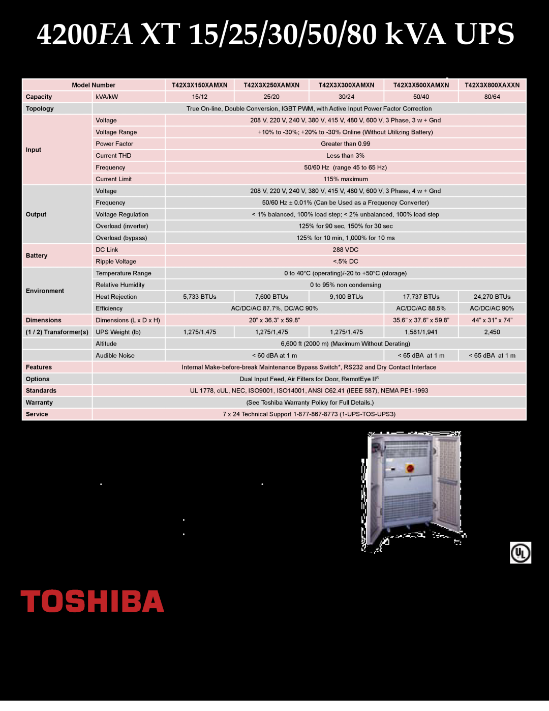 Toshiba 4200FA Series warranty 4200FA XT 15/25/30/50/80 kVA UPS, Available Through, UPS4200FAXT061118, Industrial Division 