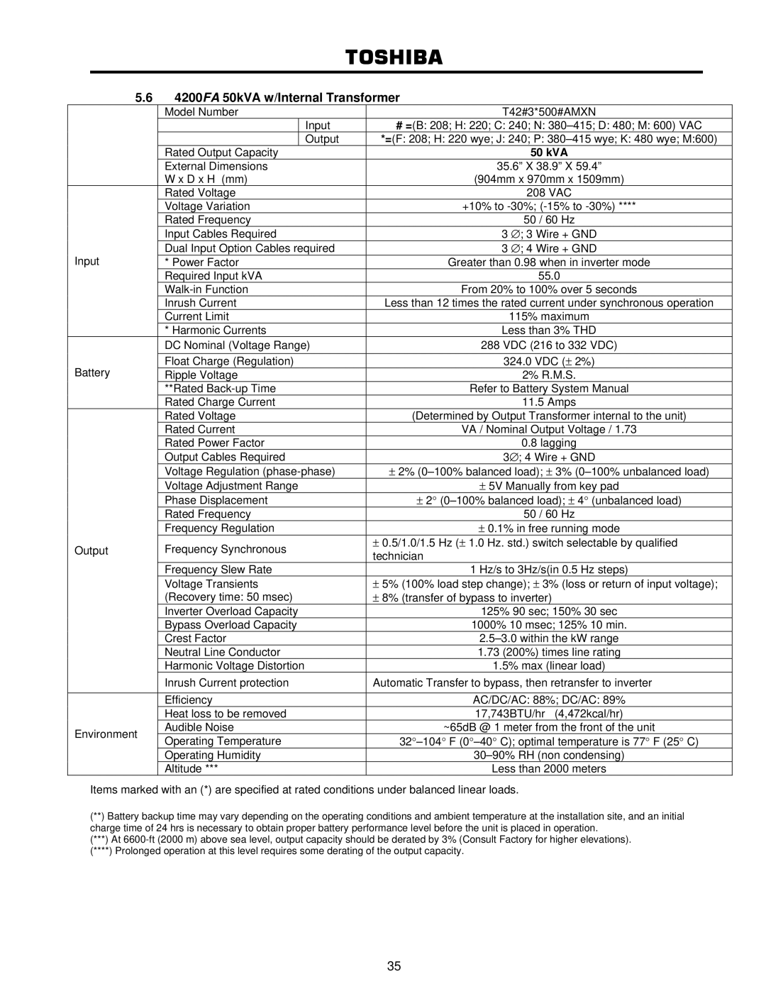 Toshiba user manual 4200FA 50kVA w/Internal Transformer 