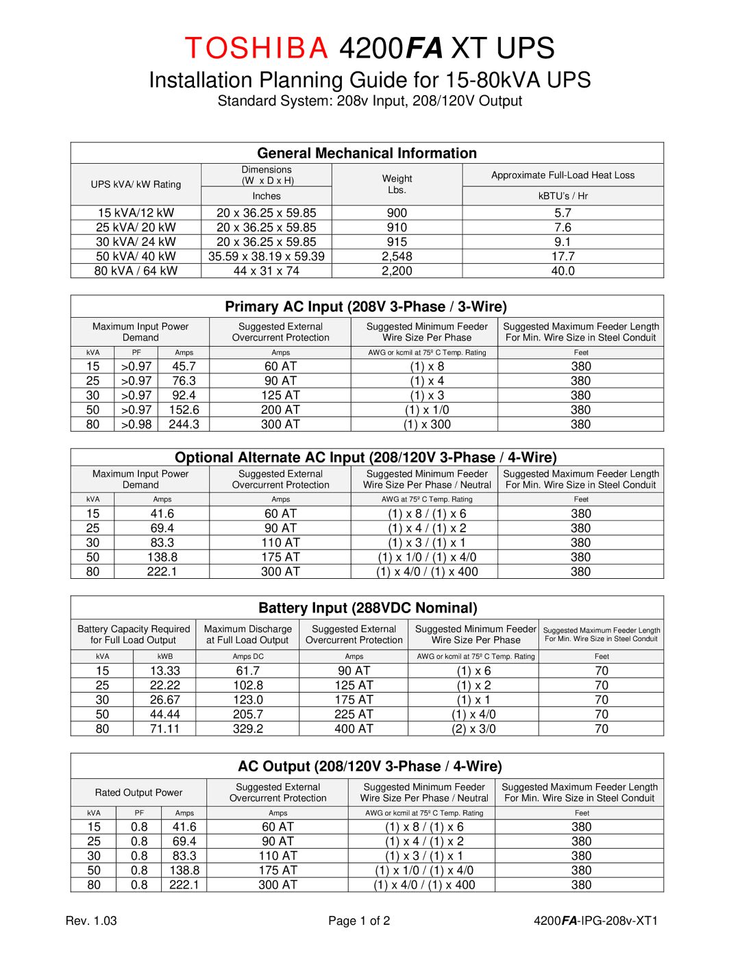 Toshiba dimensions Toshiba 4200FA XT UPS, Installation Planning Guide for 15-80kVA UPS 