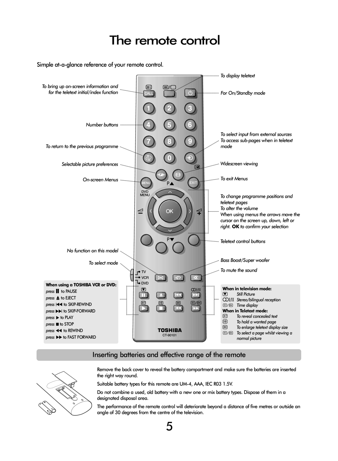 Toshiba 42/51WH46 Remote controlUP, Inserting batteries and effective range of the remote, When using a Toshiba VCR or DVD 