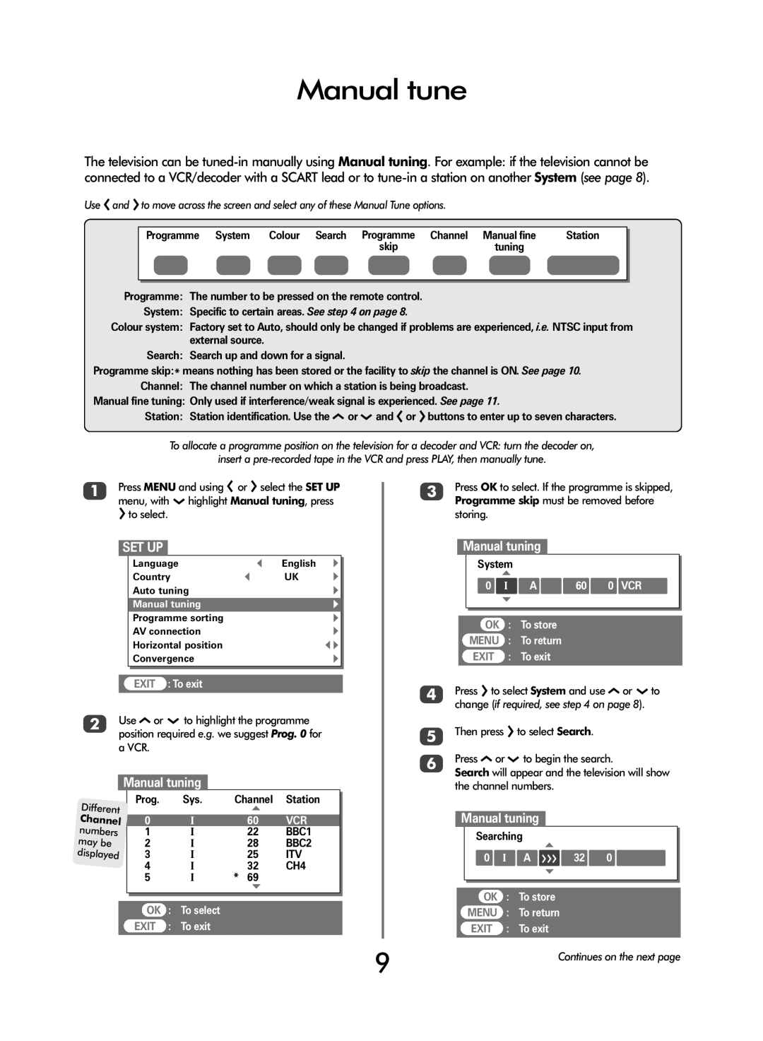 Toshiba 42/51WH46 owner manual Manual tune, Manual tuning 