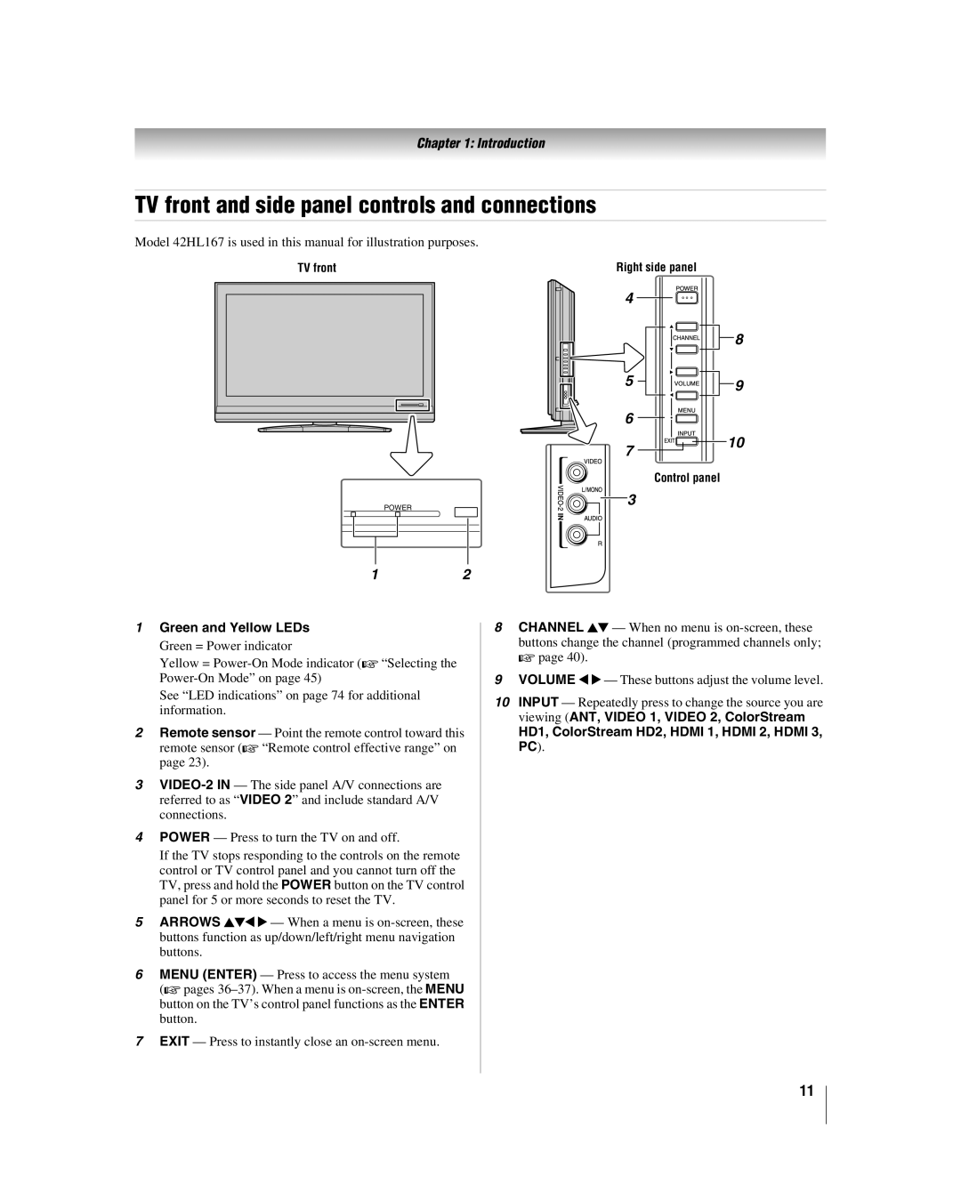 Toshiba 52HL167, 42hl167, 47HL167 manual TV front and side panel controls and connections, Green and Yellow LEDs 