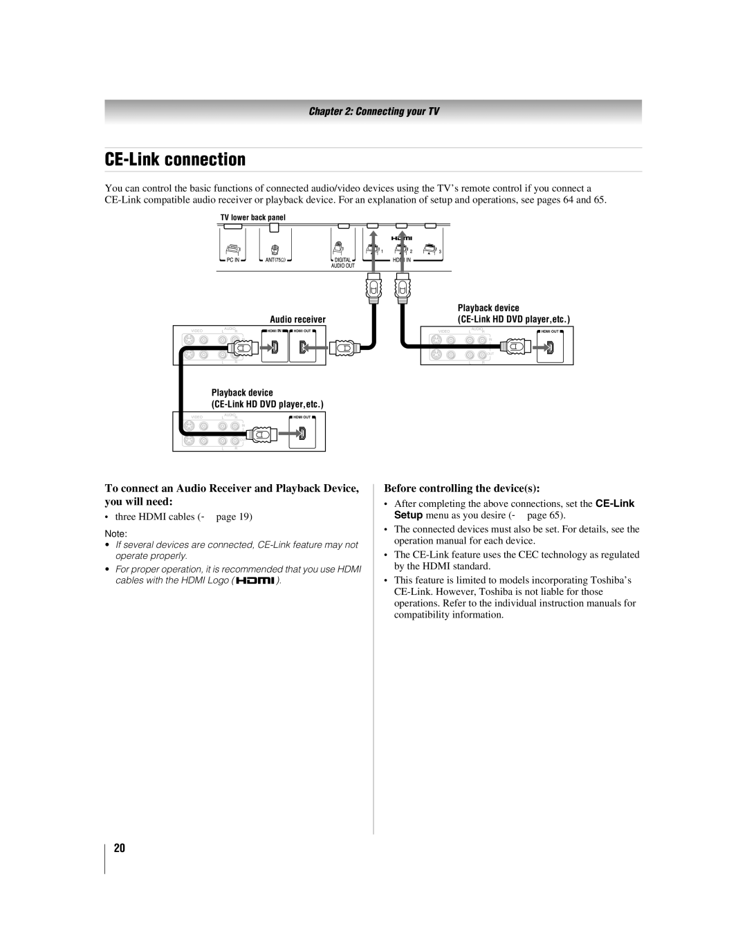 Toshiba 52HL167, 42hl167, 47HL167 manual CE-Link connection, Before controlling the devices, Three Hdmi cables 