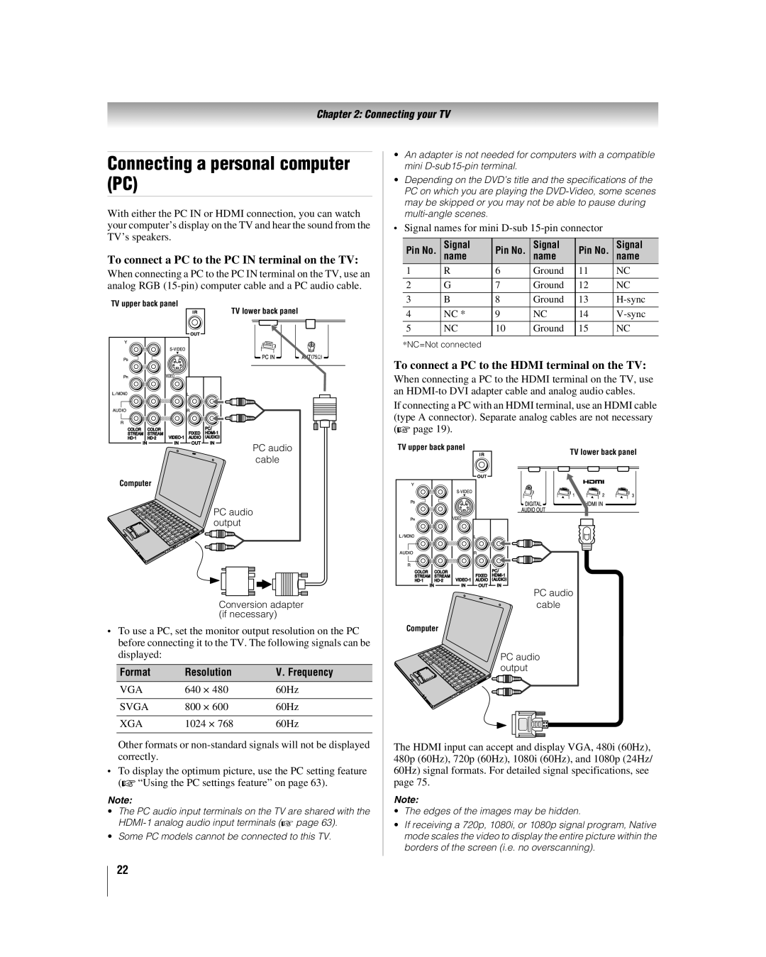 Toshiba 47HL167, 42hl167, 52HL167 manual Connecting a personal computer PC, To connect a PC to the PC in terminal on the TV 