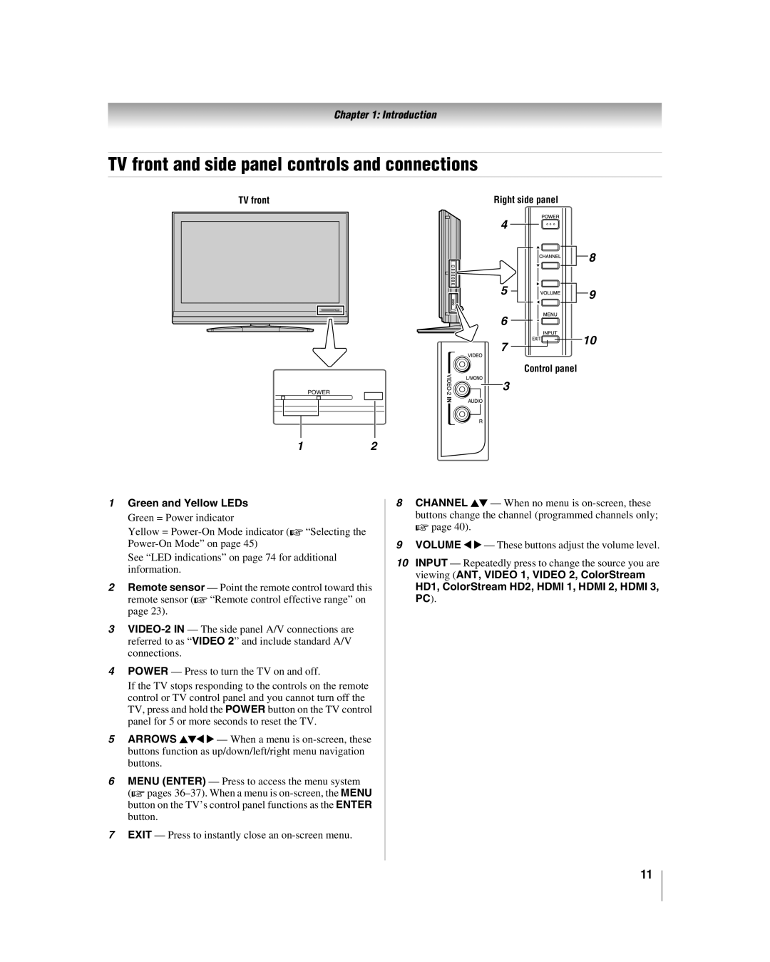 Toshiba 42hl167 manual TV front and side panel controls and connections, Green and Yellow LEDs 