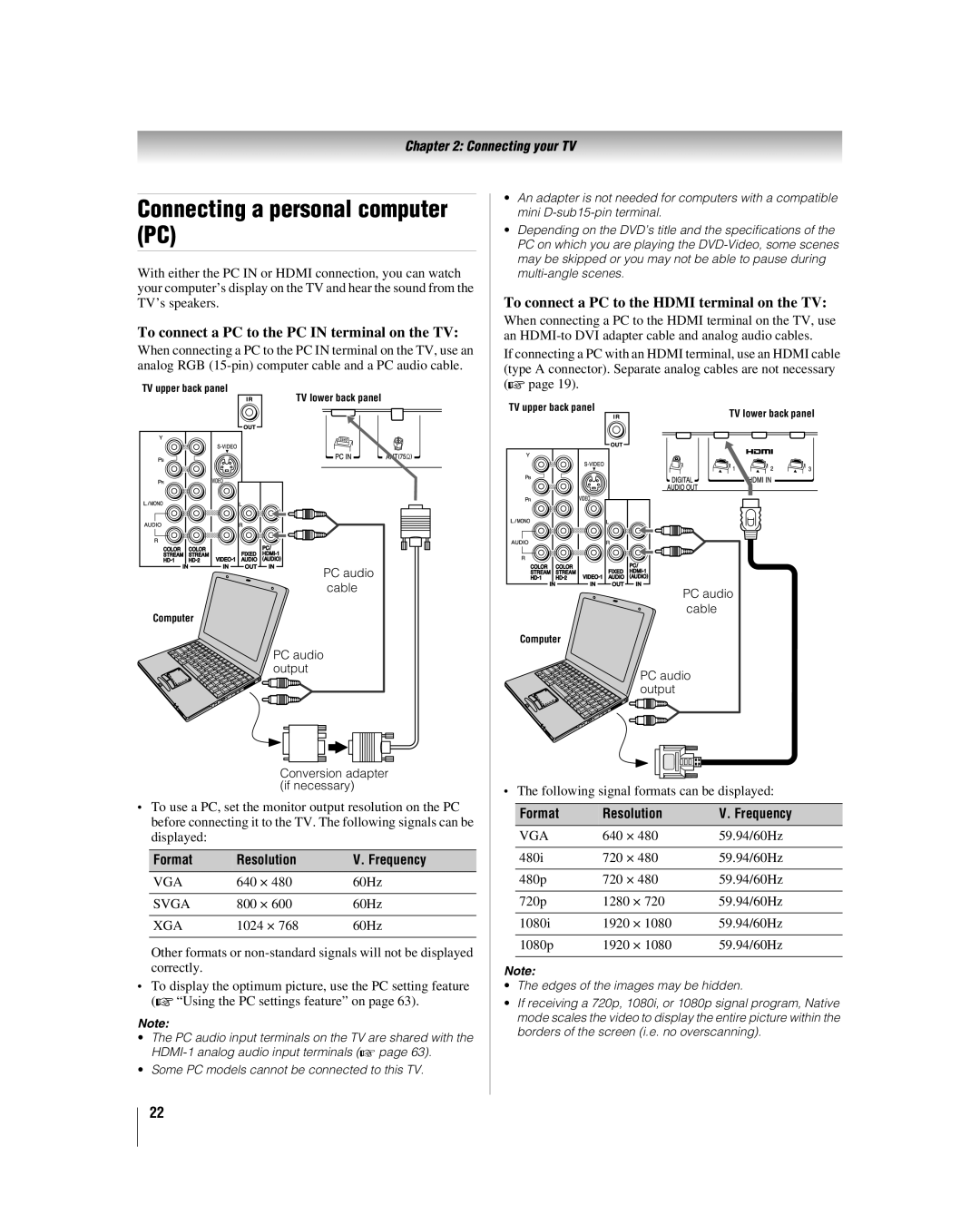 Toshiba 42hl167 manual Connecting a personal computer PC, To connect a PC to the PC in terminal on the TV 