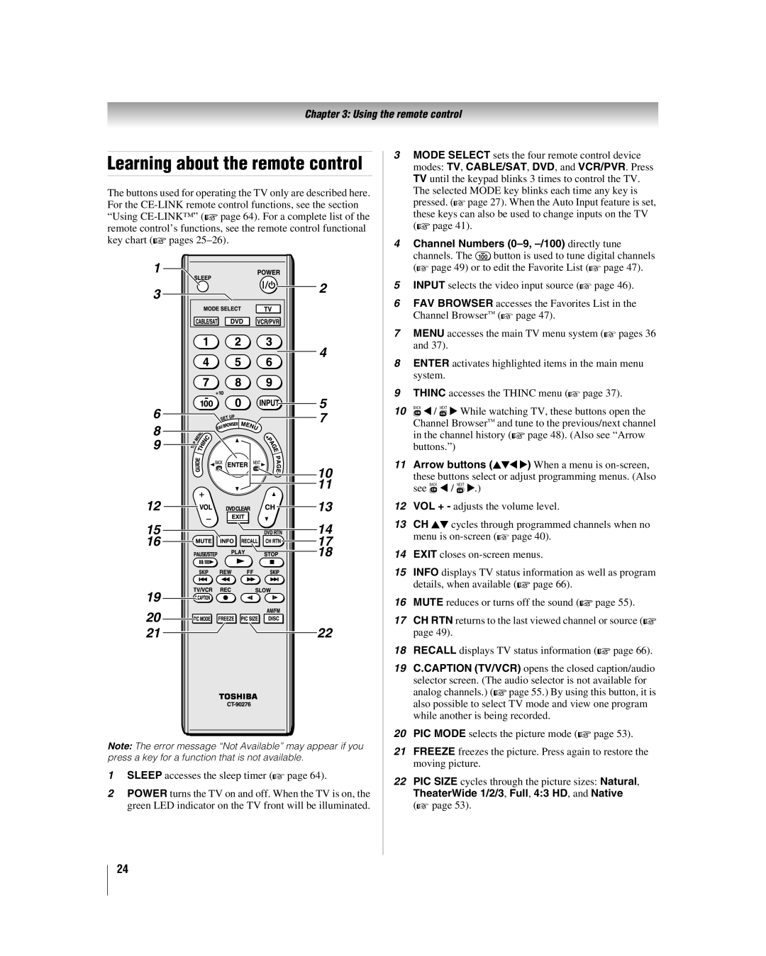 Toshiba 42hl167 manual Learning about the remote control, TheaterWide 1/2/3, Full, 43 HD, and Native 