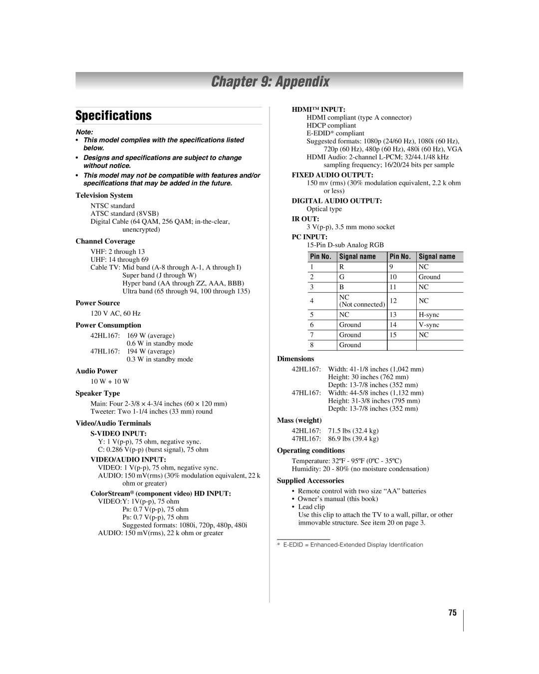 Toshiba 42hl167 manual Appendix, Specifications, Pin No Signal name 