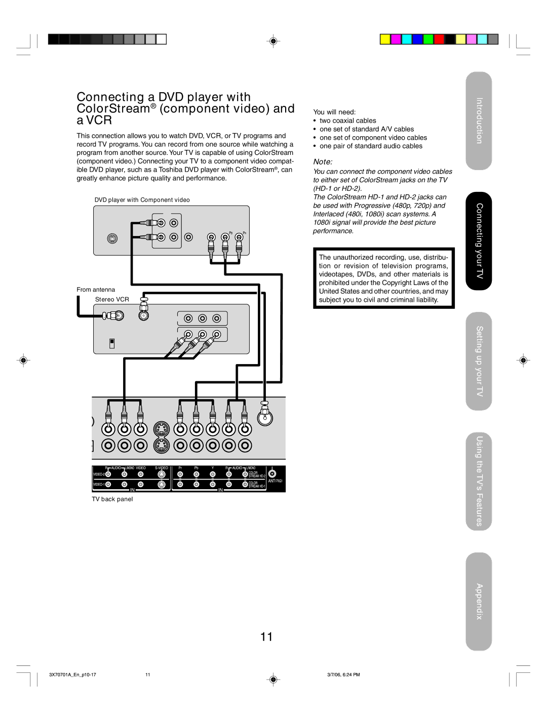 Toshiba 50HP66, 42HP66 appendix From antenna 