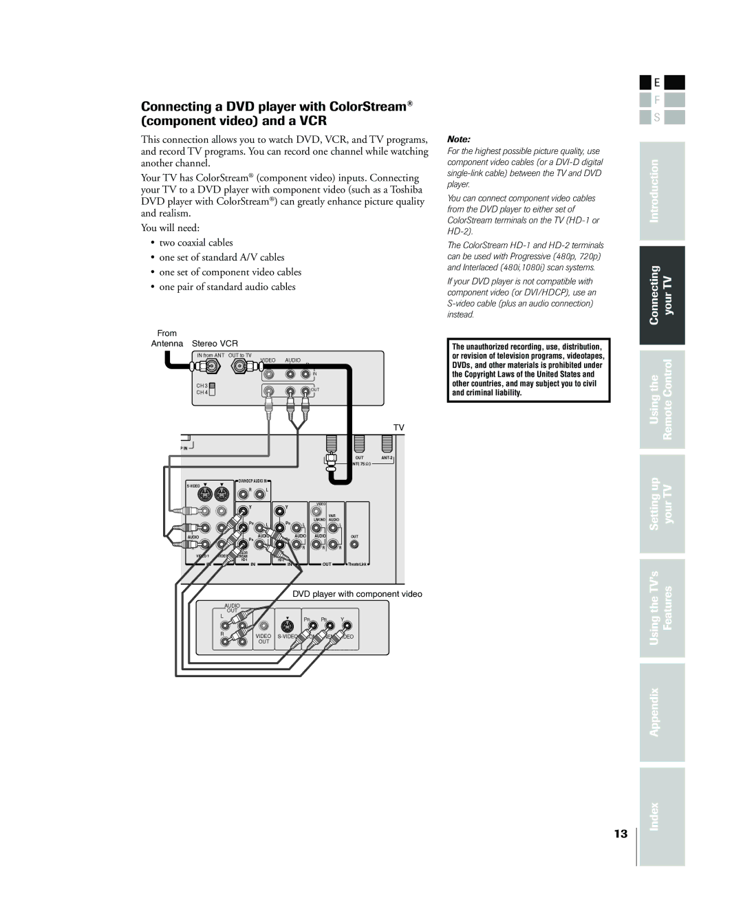 Toshiba 42HP83 owner manual Usingthe RemoteControl Settingup YourTV TVÕs, Usingthe Features Appendix Index 