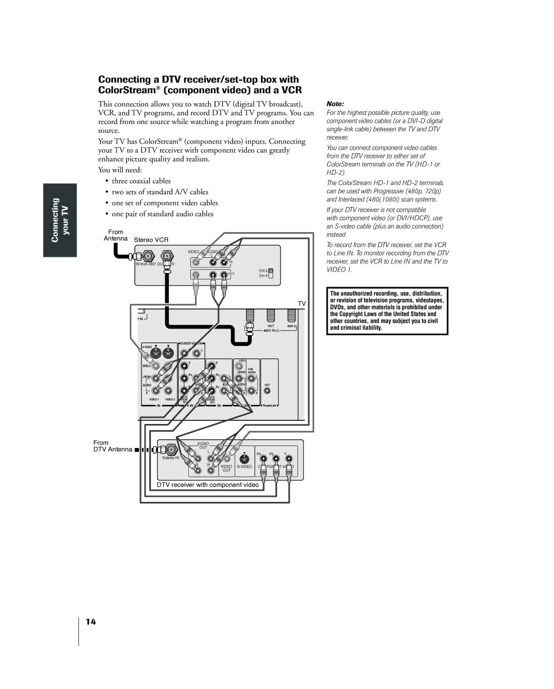 Toshiba 42HP83 owner manual ¥ one pair of standard audio cables 