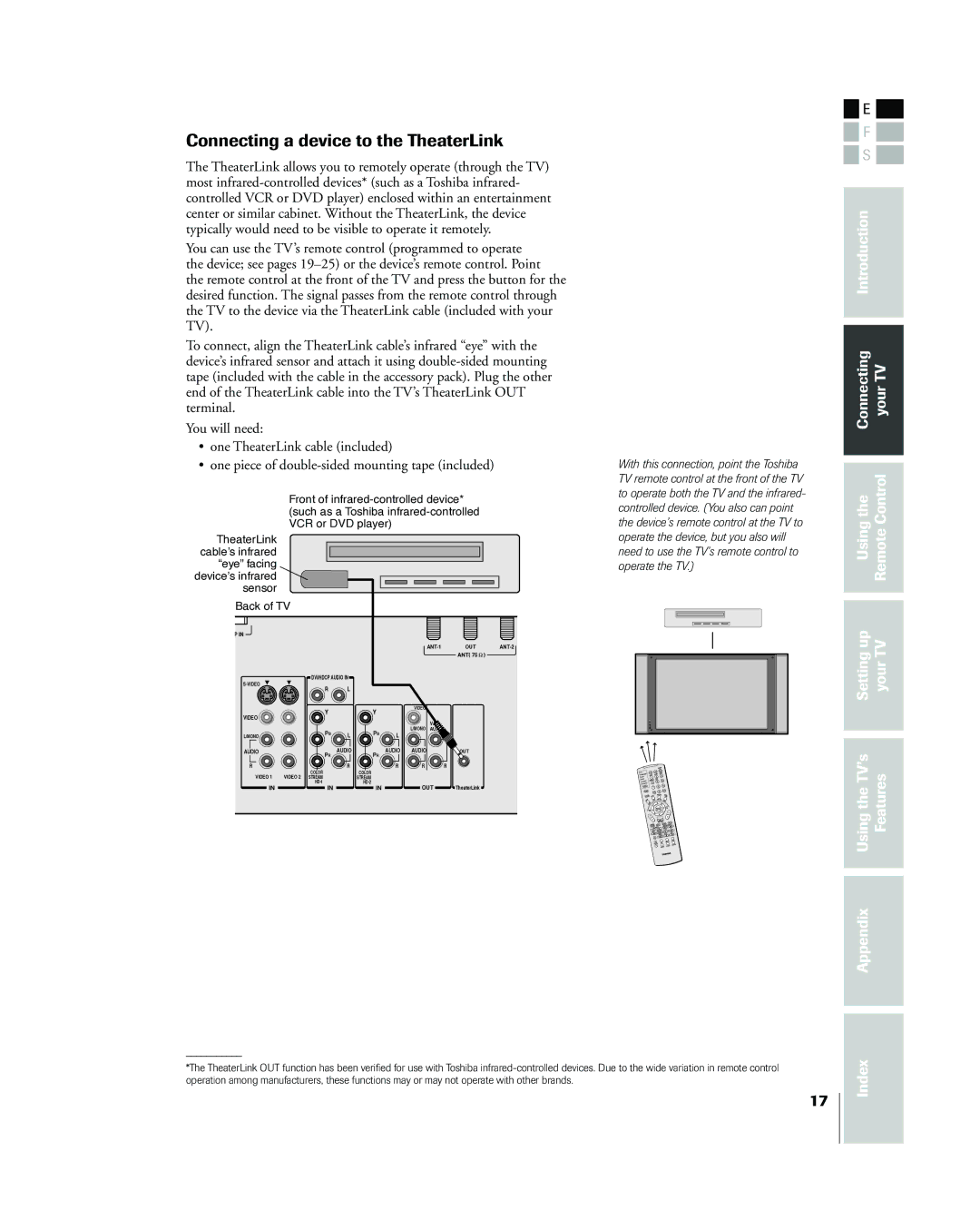 Toshiba 42HP83 owner manual Connecting a device to the TheaterLink 