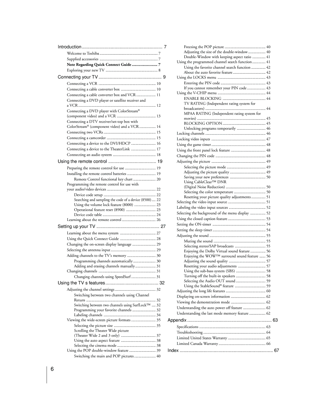 Toshiba 42HP83 owner manual Introduction 