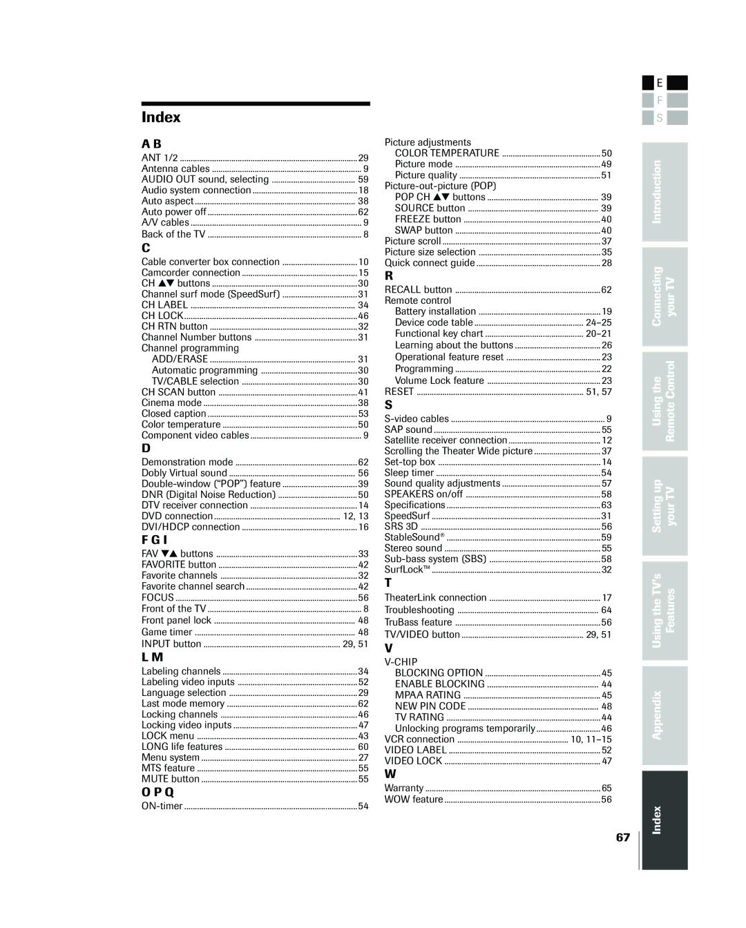 Toshiba 42HP83 owner manual Index 