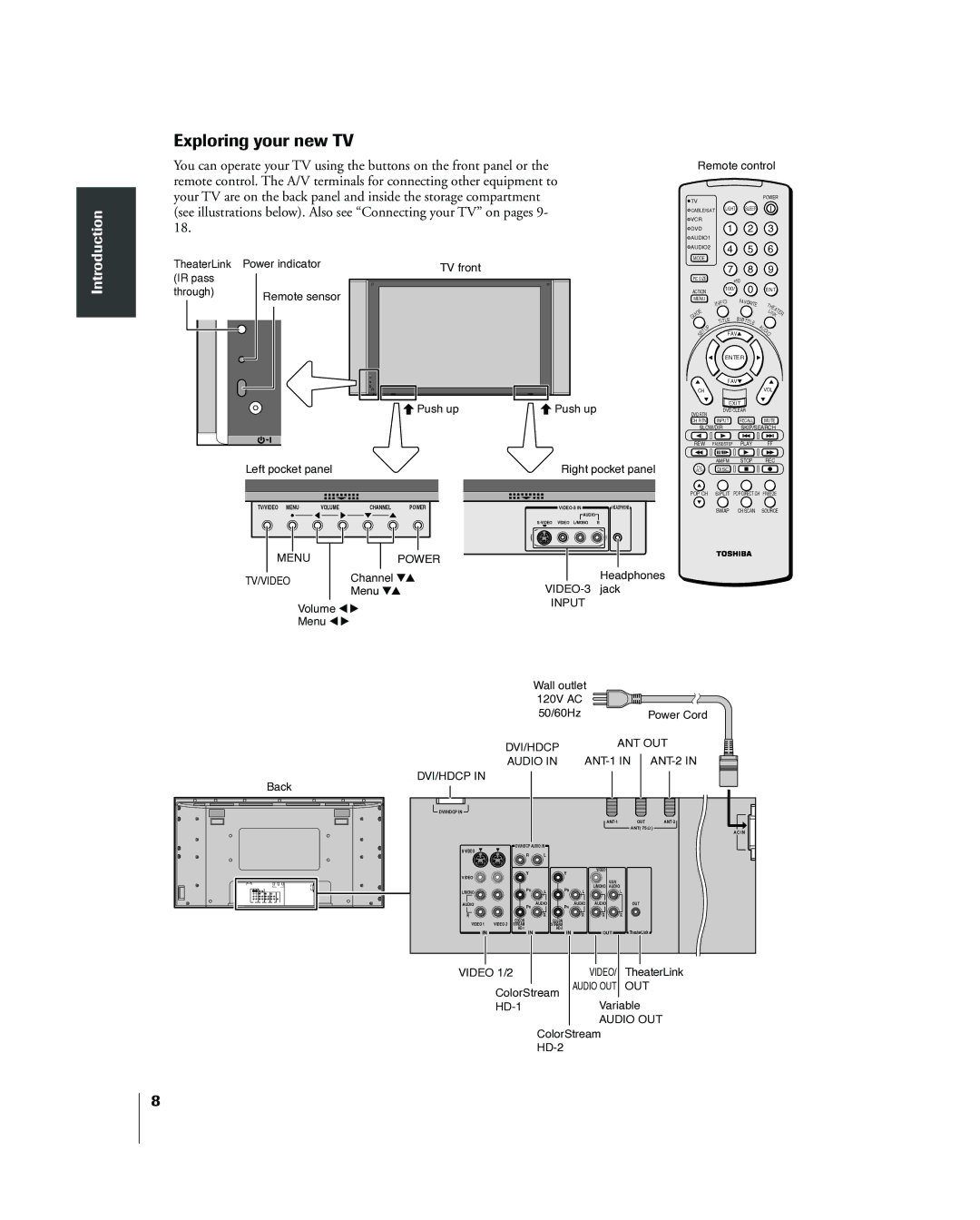 Toshiba 42HP83 owner manual Exploring your new TV, Push up Left pocket panel Right pocket panel 