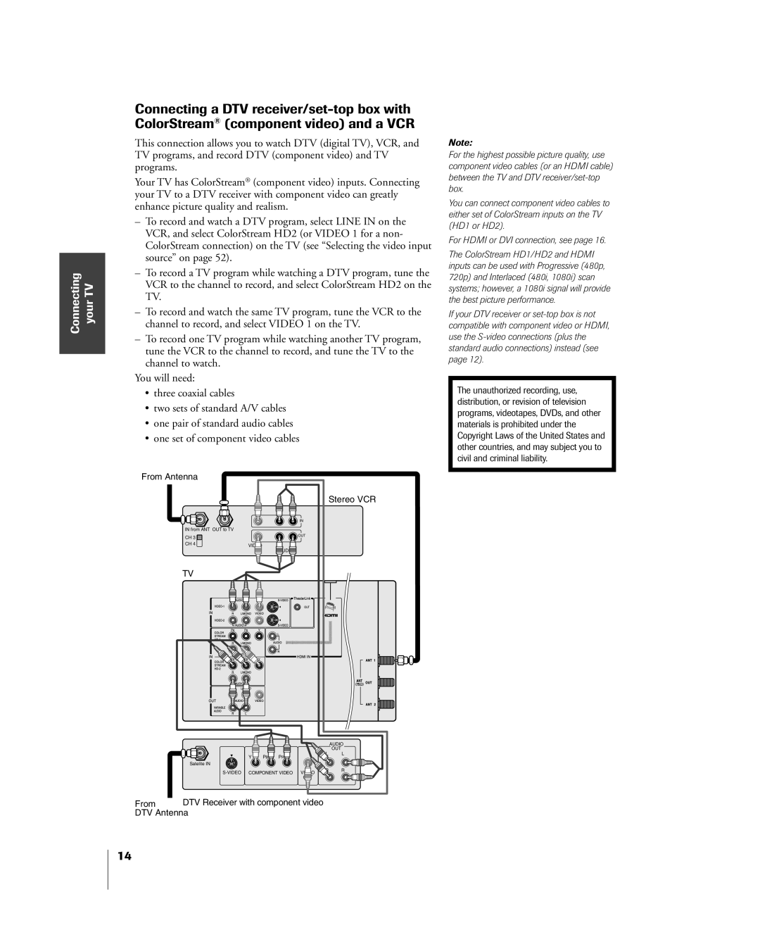 Toshiba 42HP84 owner manual From DTV Receiver with component video DTV Antenna 