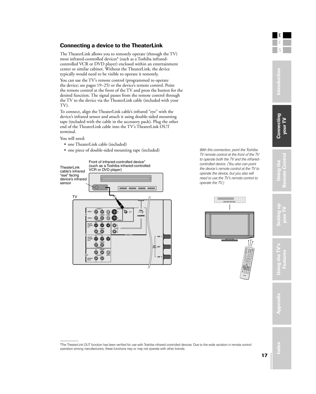 Toshiba 42HP84 owner manual Connecting a device to the TheaterLink, Index 