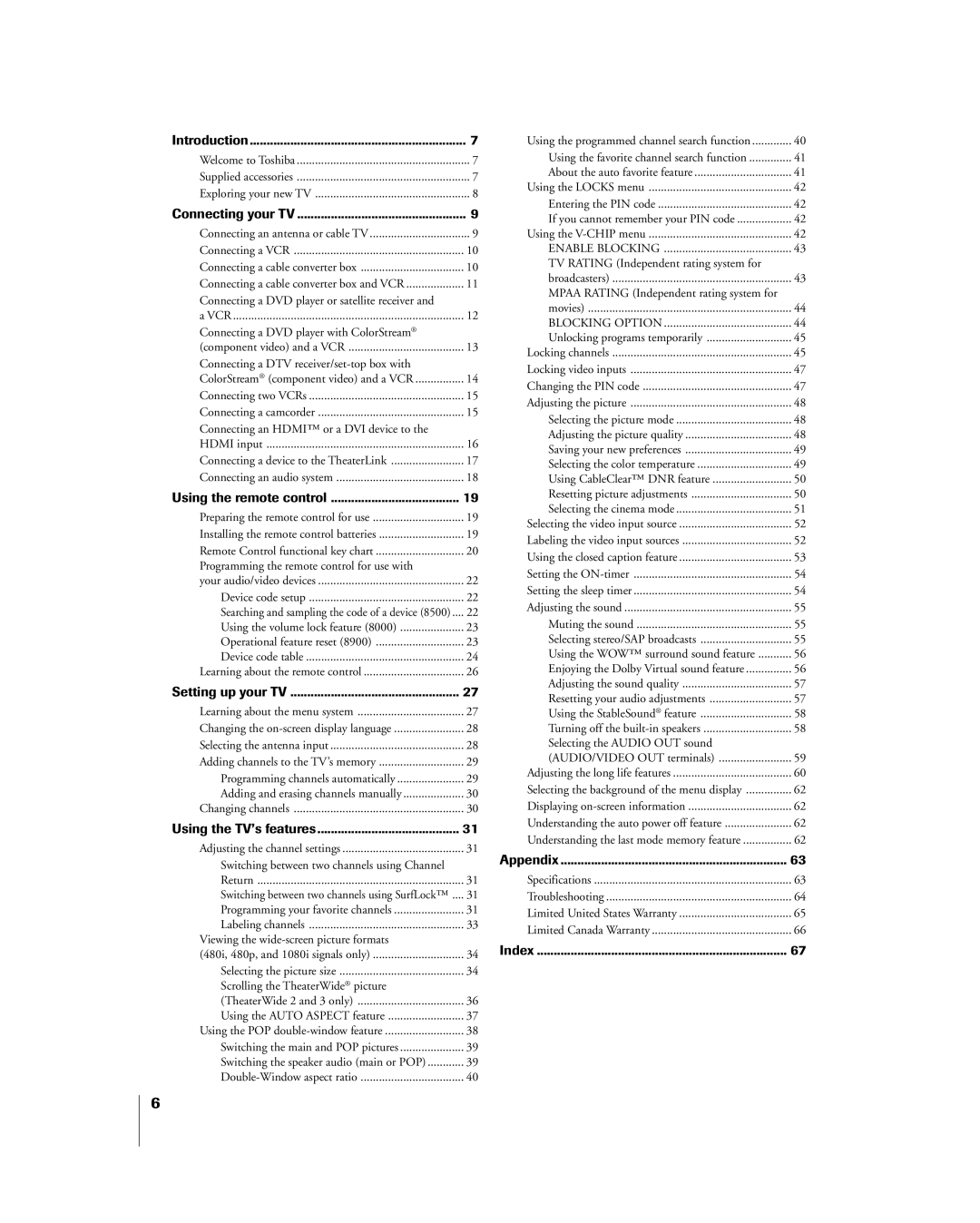 Toshiba 42HP84 owner manual Introduction 