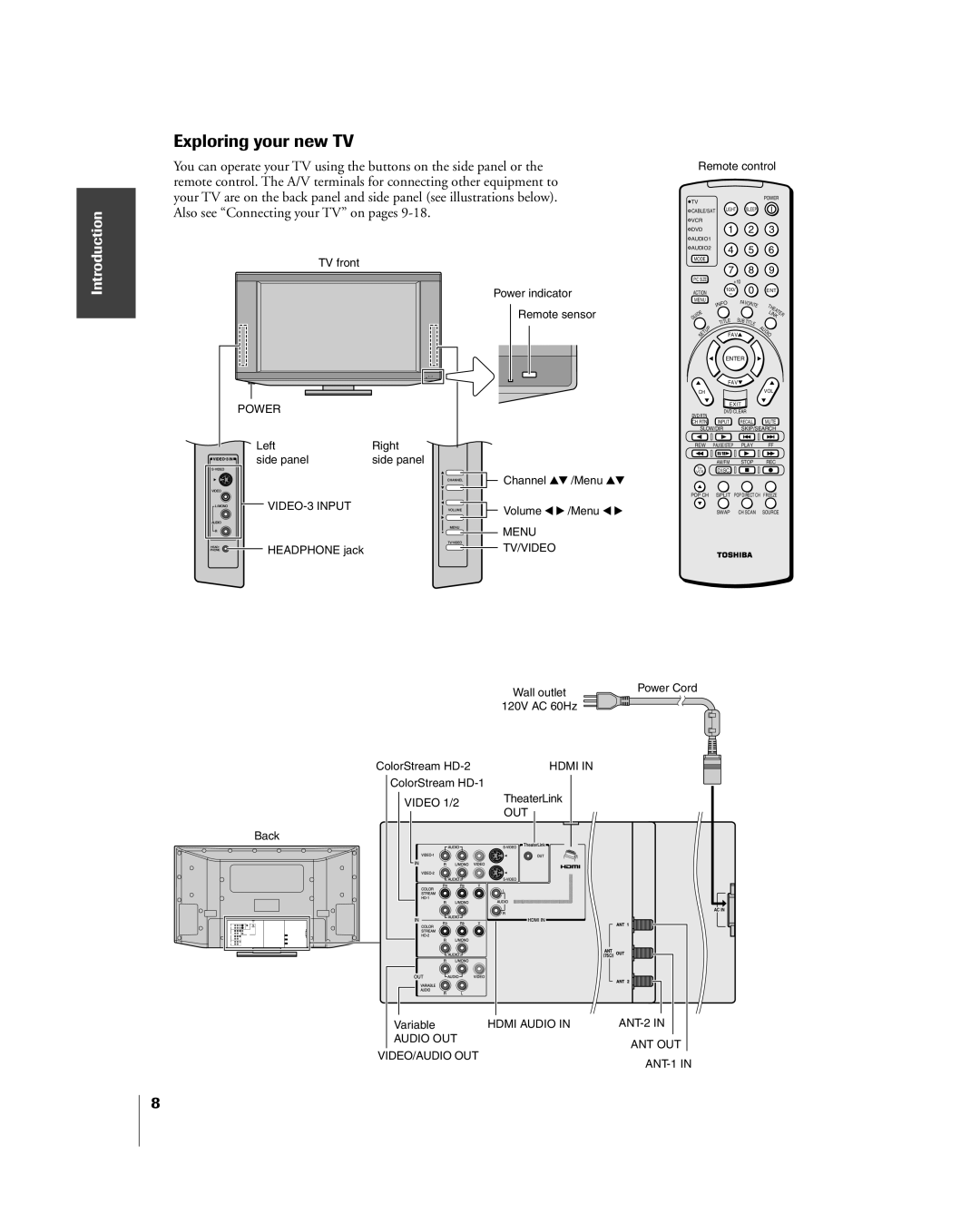 Toshiba 42HP84 owner manual Exploring your new TV, Out 