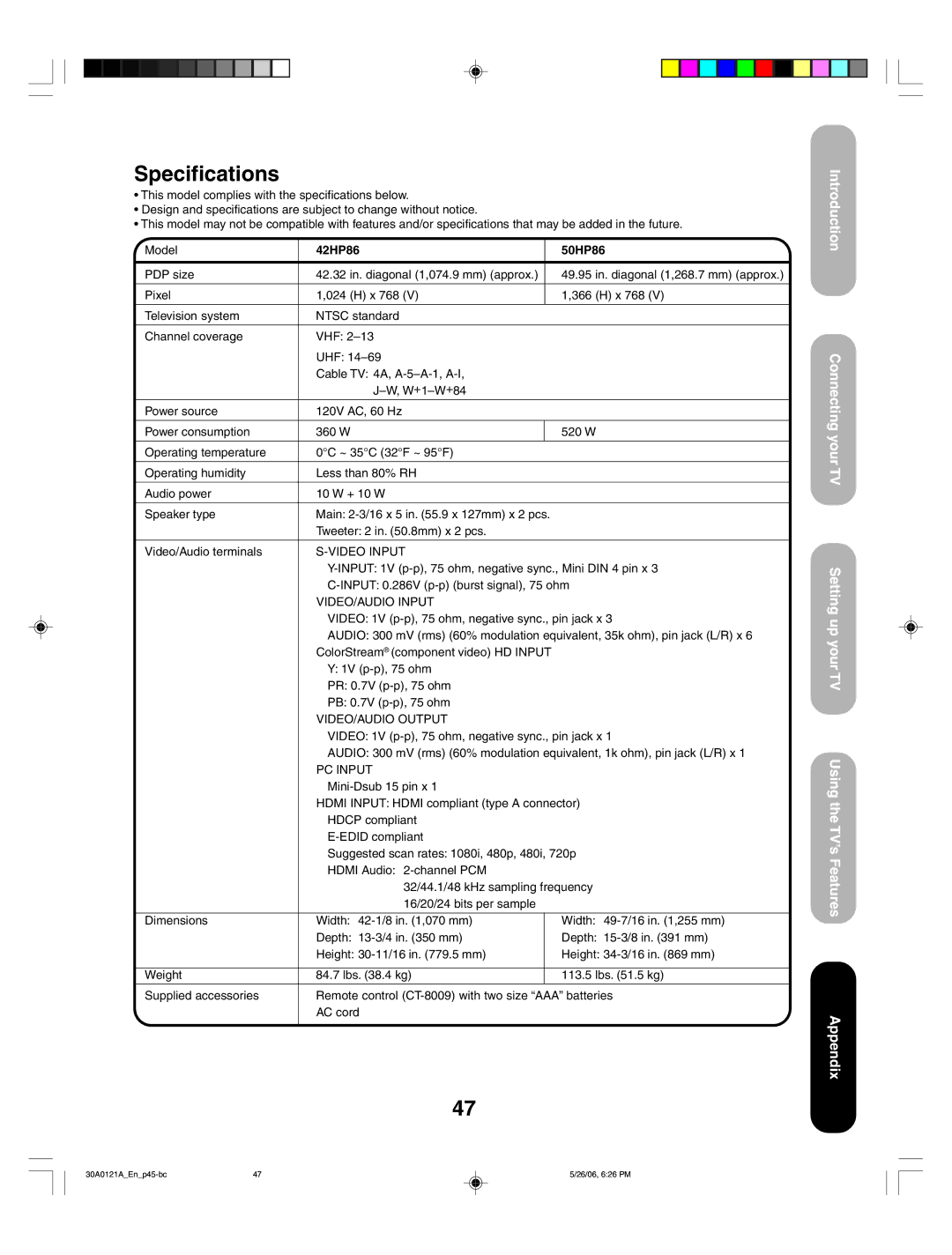 Toshiba appendix Specifications, 42HP86 50HP86, Input 1V p-p, 75 ohm, negative sync., Mini DIN 4 pin x 