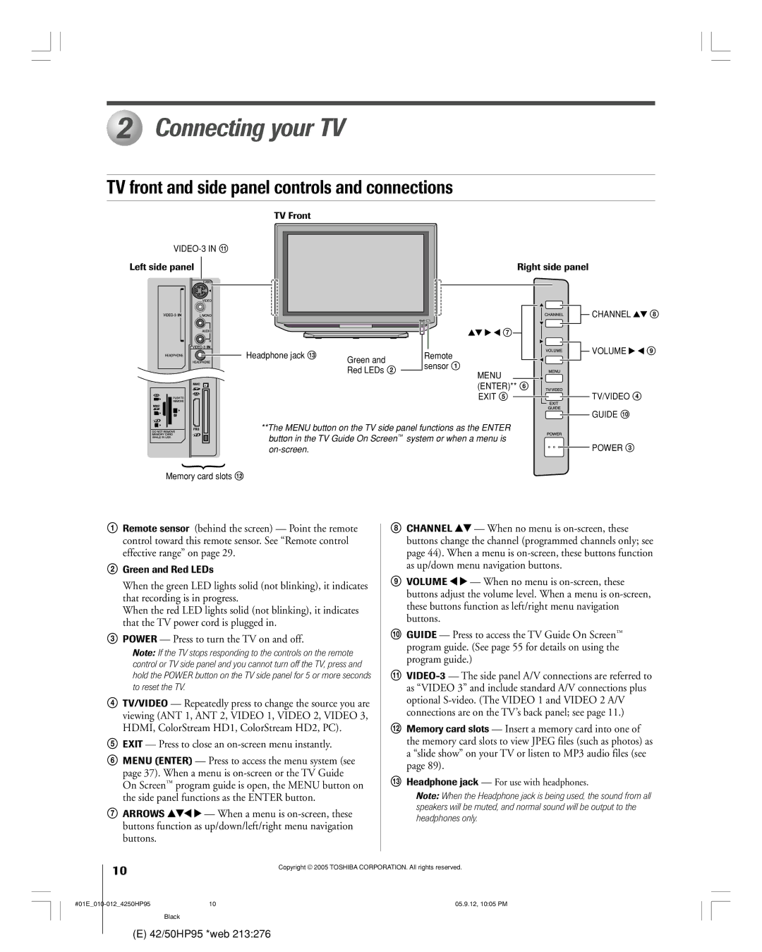 Toshiba 42HP95 owner manual Connecting your TV, TV front and side panel controls and connections, Green and Red LEDs 