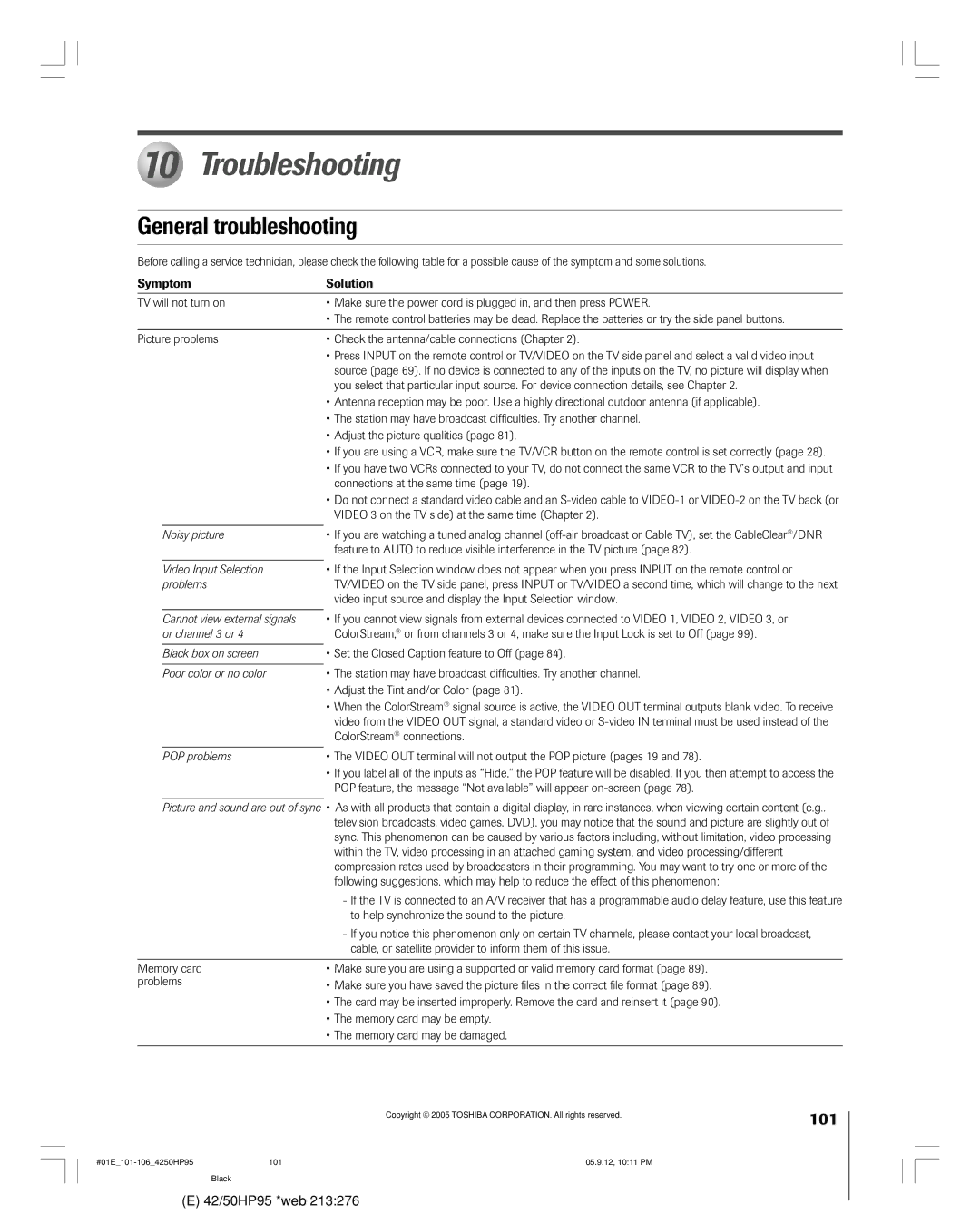 Toshiba 42HP95 owner manual Troubleshooting, General troubleshooting, Noisy picture 