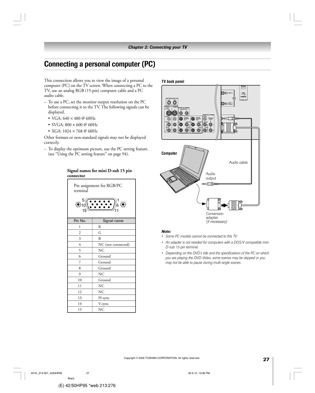 Toshiba 42HP95 owner manual Connecting a personal computer PC, Signal names for mini D-sub 15 pin connector 