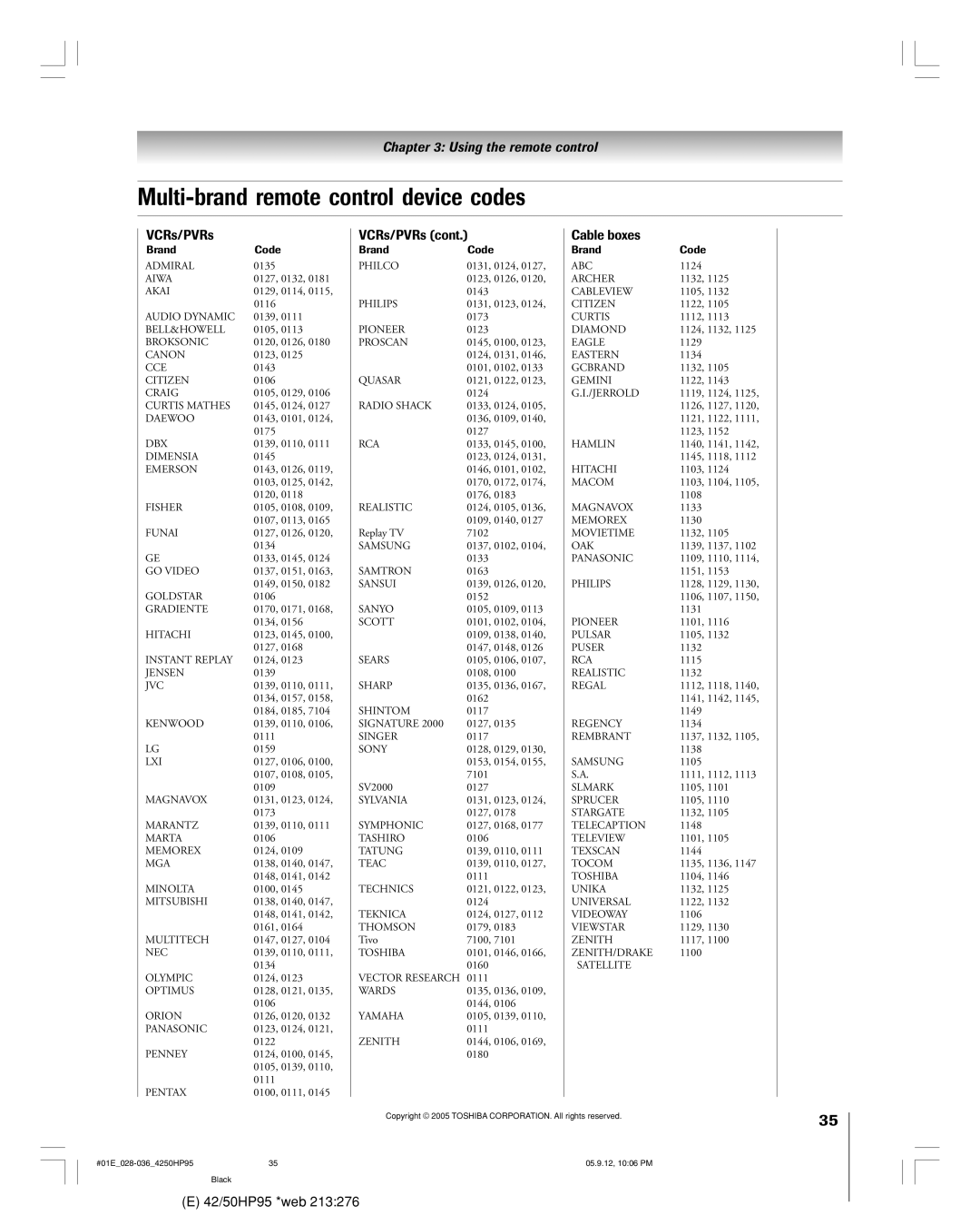 Toshiba 42HP95 owner manual Multi-brand remote control device codes, VCRs/PVRs, Cable boxes, Brand Code 