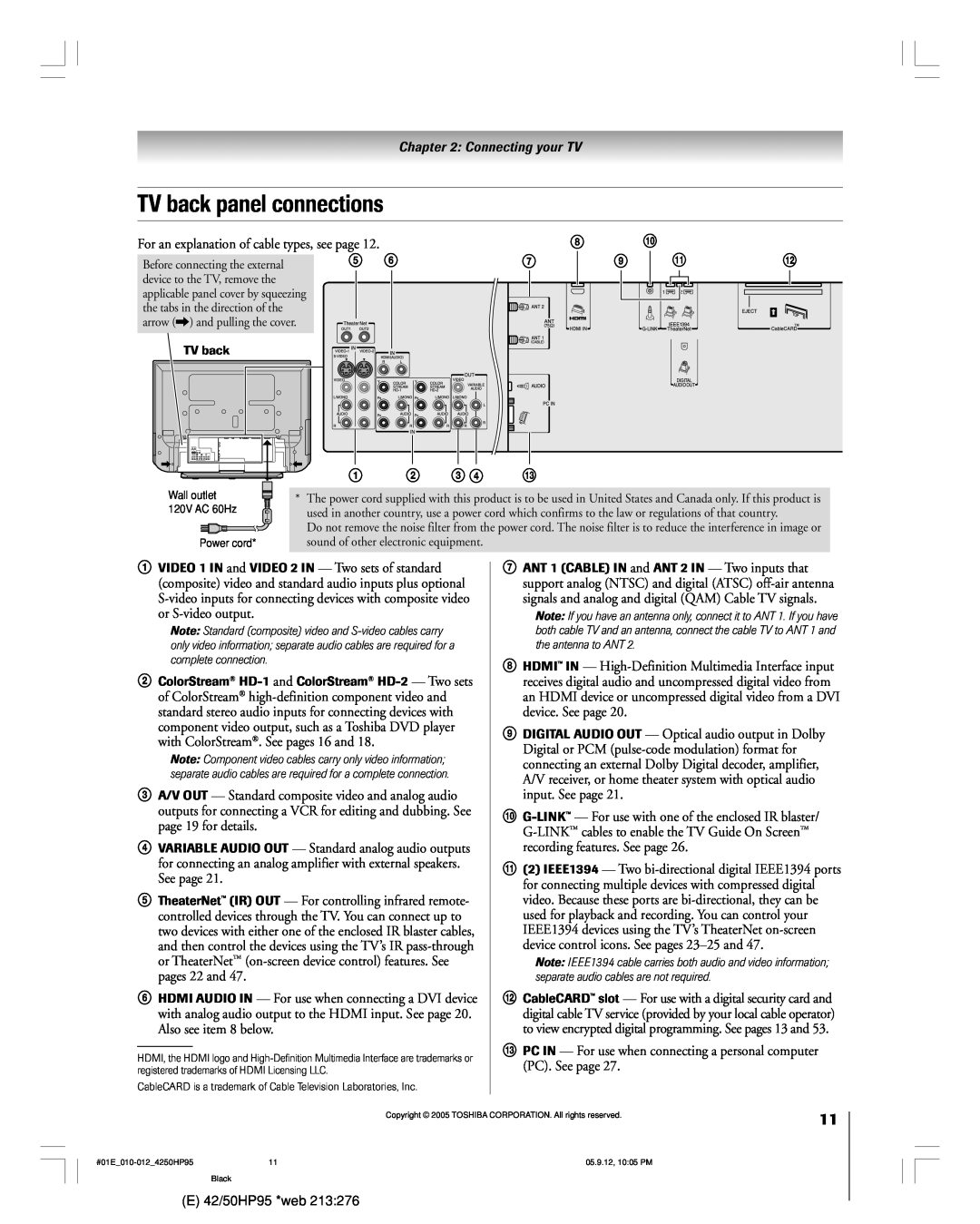 Toshiba 42HP95 owner manual TV back panel connections 